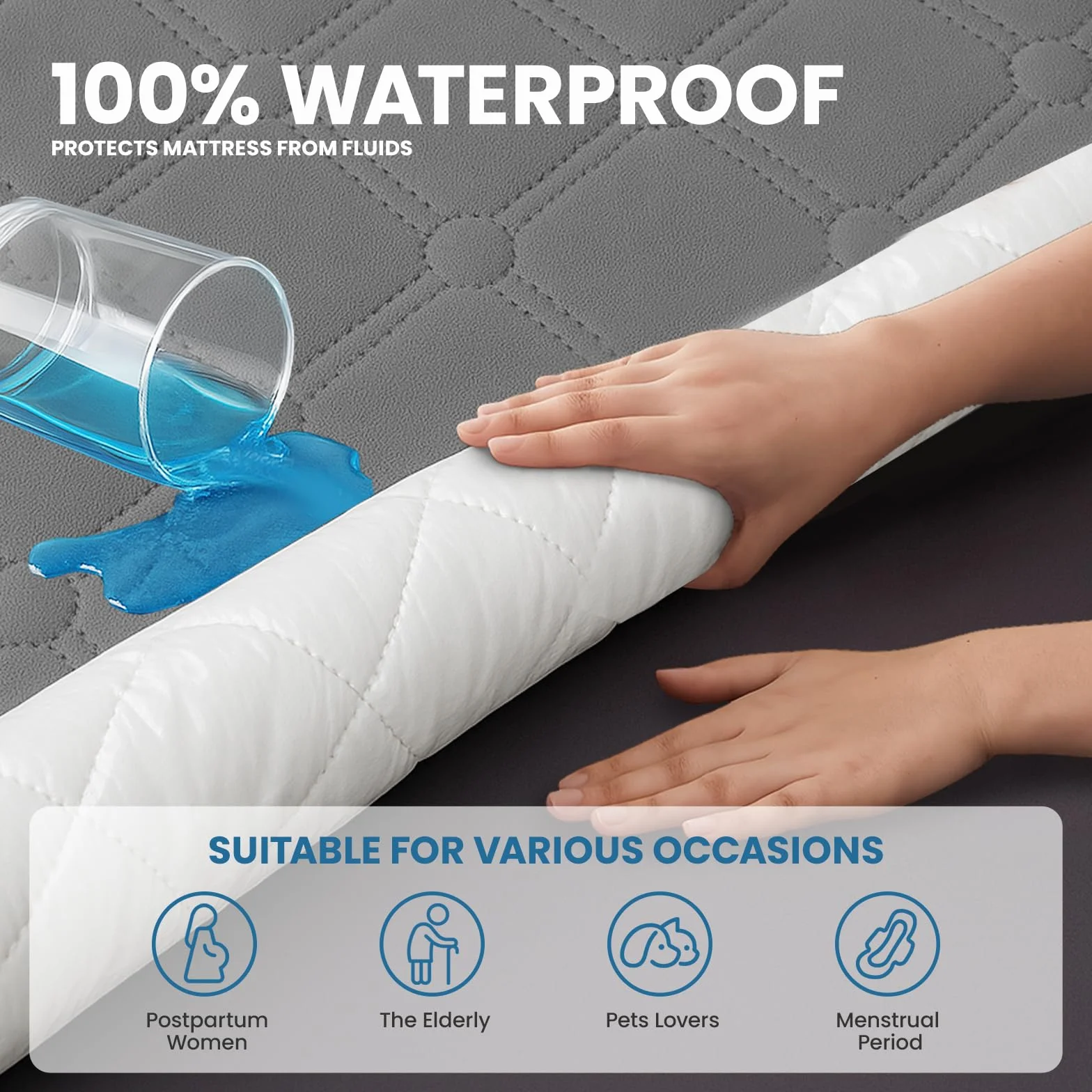 Ystyle Wodoszczelny Ochraniacz na Materac 90x200 CM, Hipoalergiczny Ochrona przed Roztoczami Można Prać Poszewka na Materac, Elastyczna Gumka na Całym Obwodzie do 30 CM, Szary