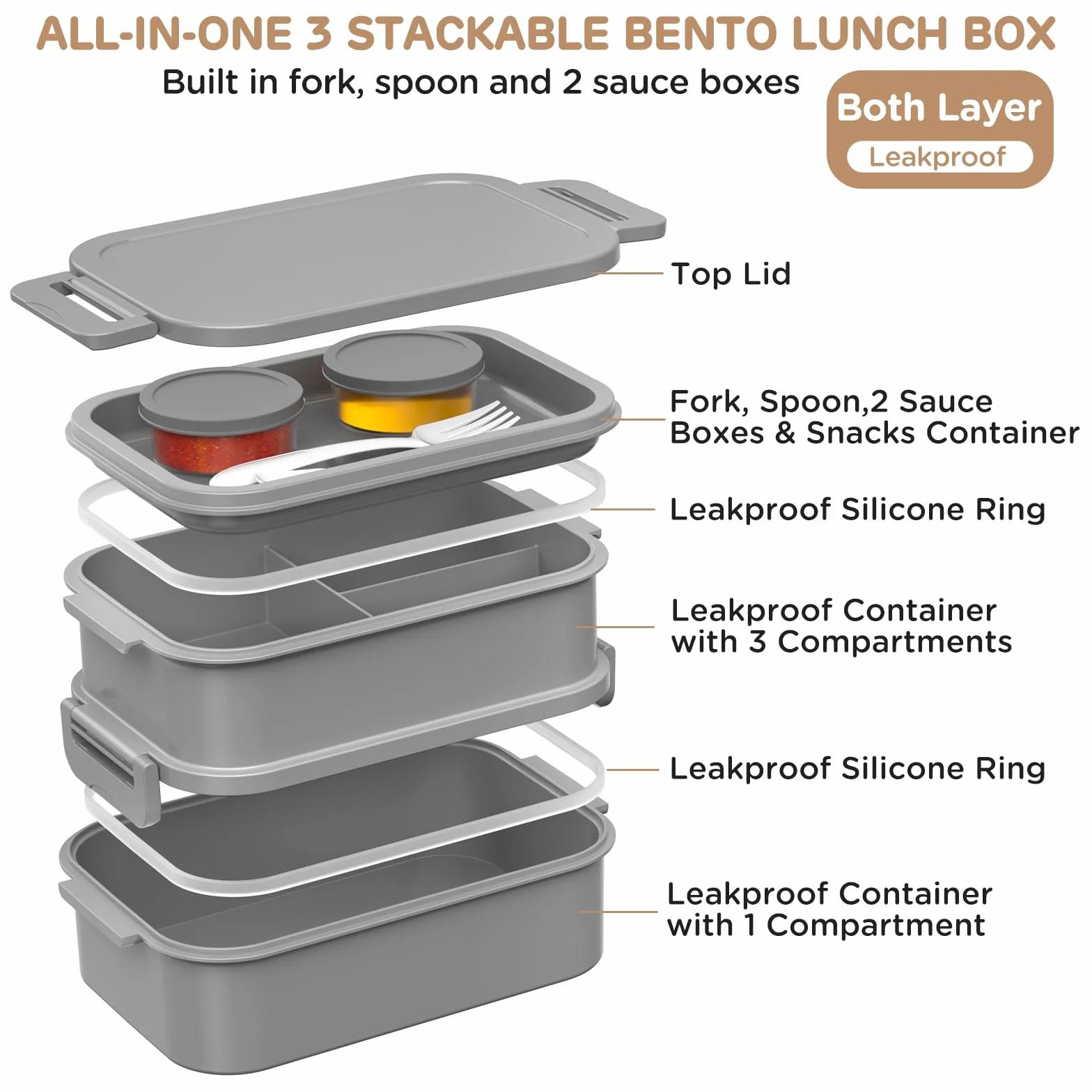 WayEee Pudełko na lunch dla dorosłych, 2130 ml, duża pojemność, pudełko na lunch Bento z przegródkami, 3 warstwy, szczelne pudełko Bento do biura, szkoły, szare