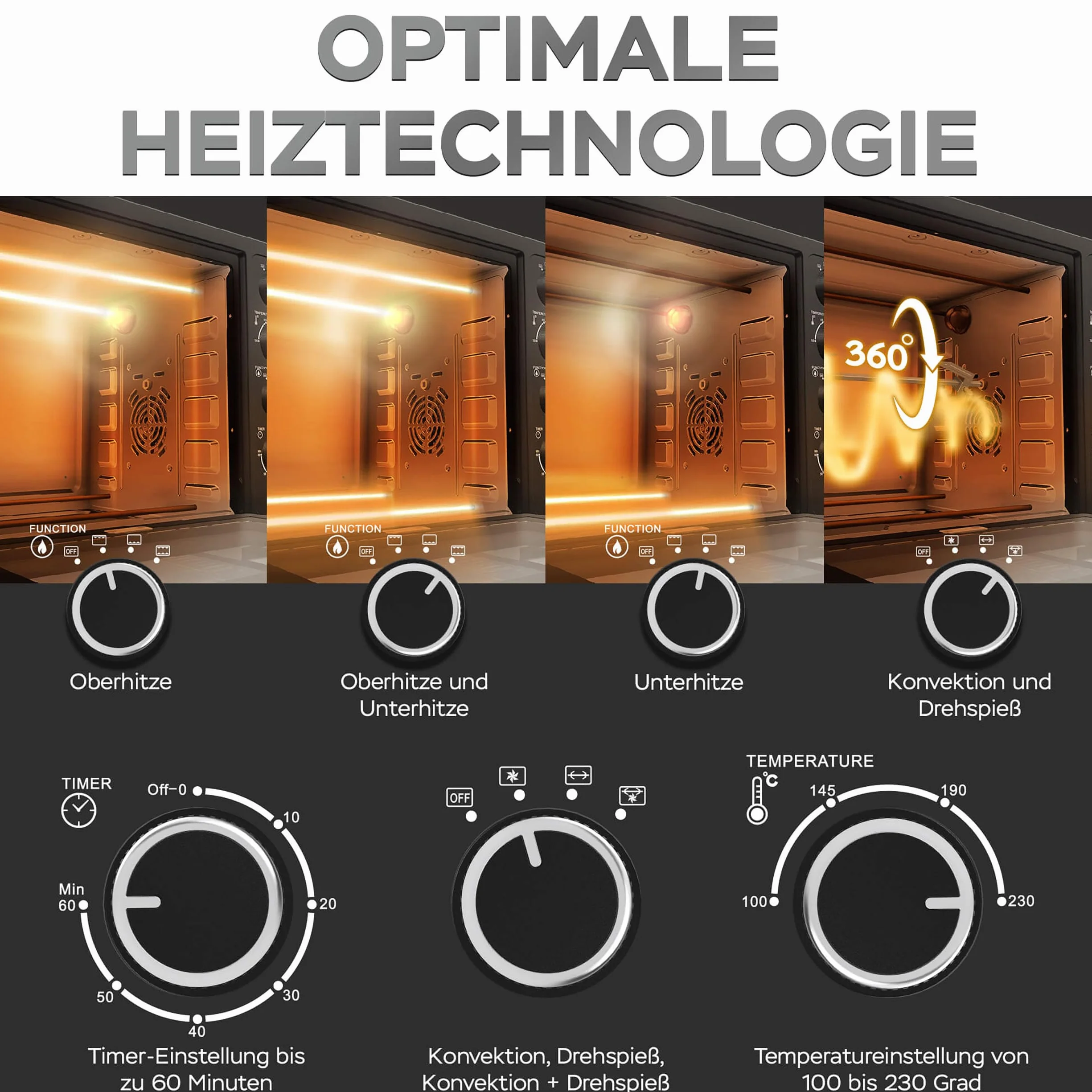 TurboTronic mini piekarnik z termoobiegiem, 35 l, czarny, 1600 W, mini piekarnik z 2 blachami do pieczenia, timer, piec do pizzy, grill