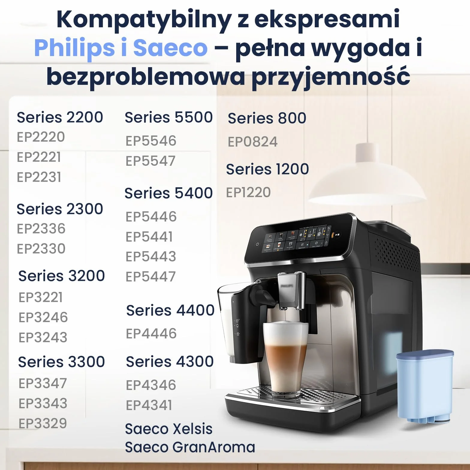 Mutital Filtr do ekspresu kompatybilny z Philips AquaClean, model 3200 – dedykowany filtr wody przeciw wapiennej (CA6903), 4 sztuki