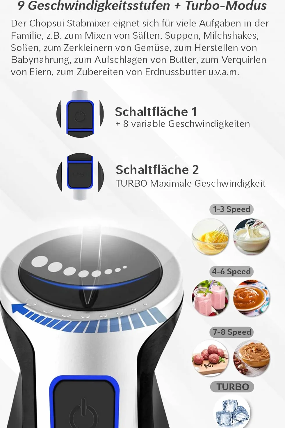 Lehmann Chowmei Blender ręczny zestaw 1200 W, Blender immersyjny z funkcją turbo i regulacją prędkości, elektryczny wielofunkcyjny blender ręczny, w zestawie 6-częściowy zestaw akcesoriów
