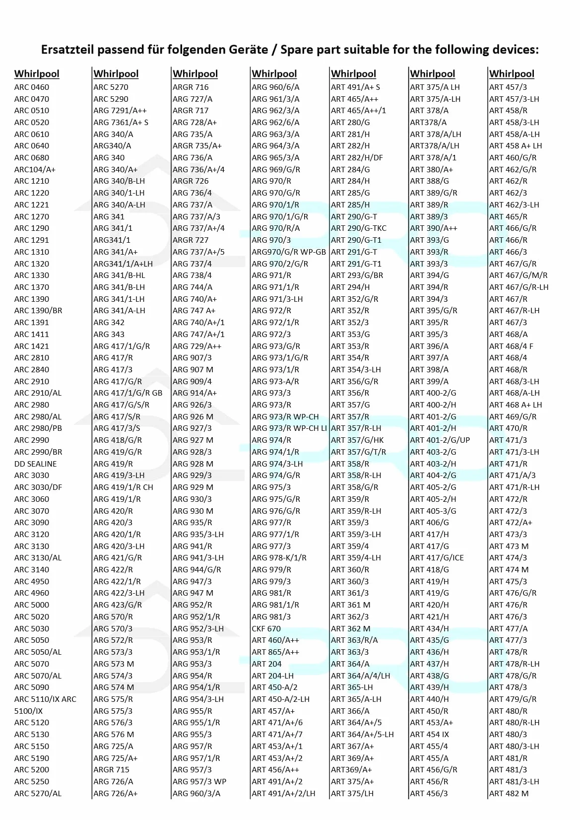 DL-pro Półka 440 x 95 mm do jacuzzi, lodówki, zamrażarki