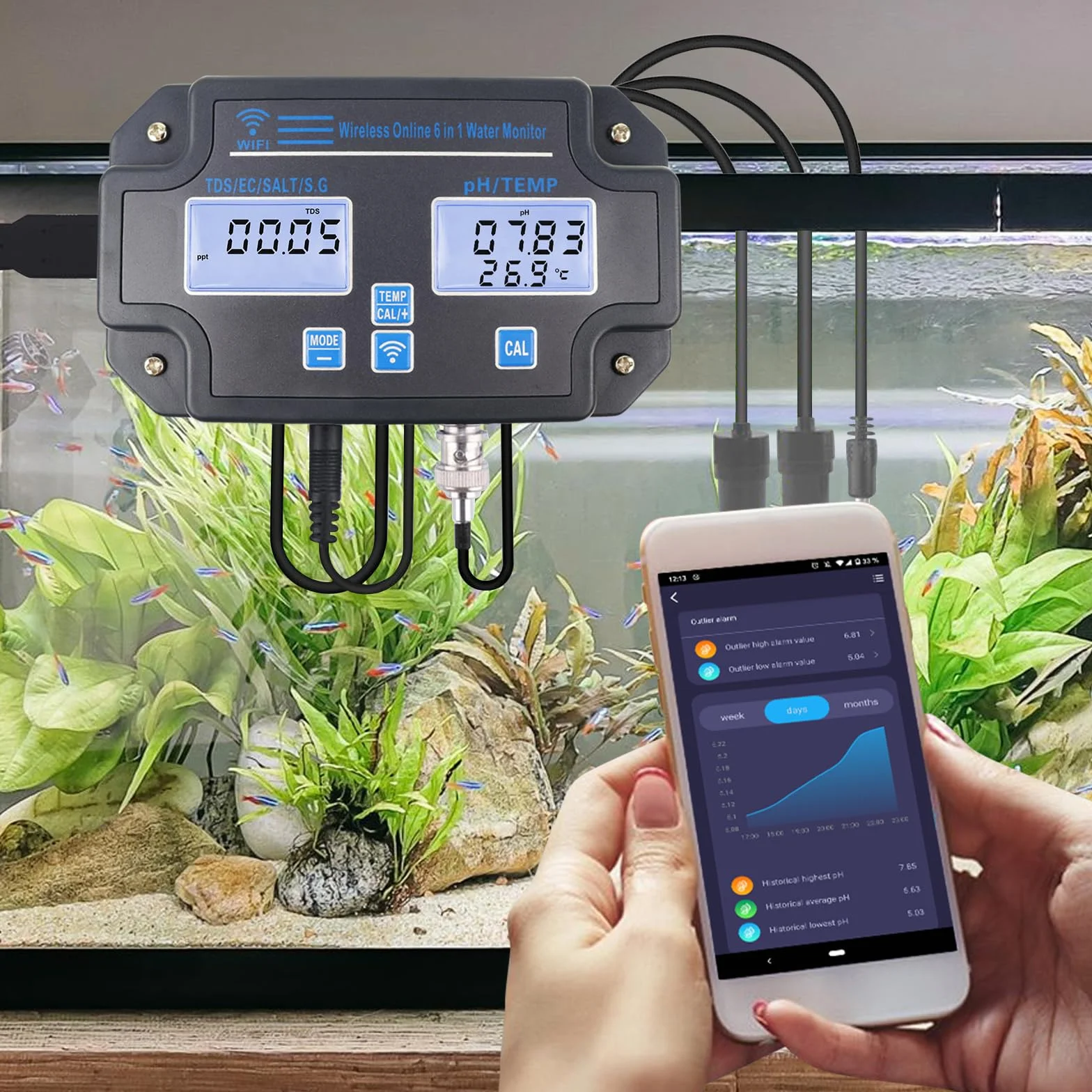 Tester jakości wody WLAN, monitor pH 6 w 1, mierzy pH/EC/TDS/zasolenie/ciężar i temperaturę, 24-godzinny monitoring aplikacji online i zapisywanie krzywych danych, miernik pH montowany na ścianie