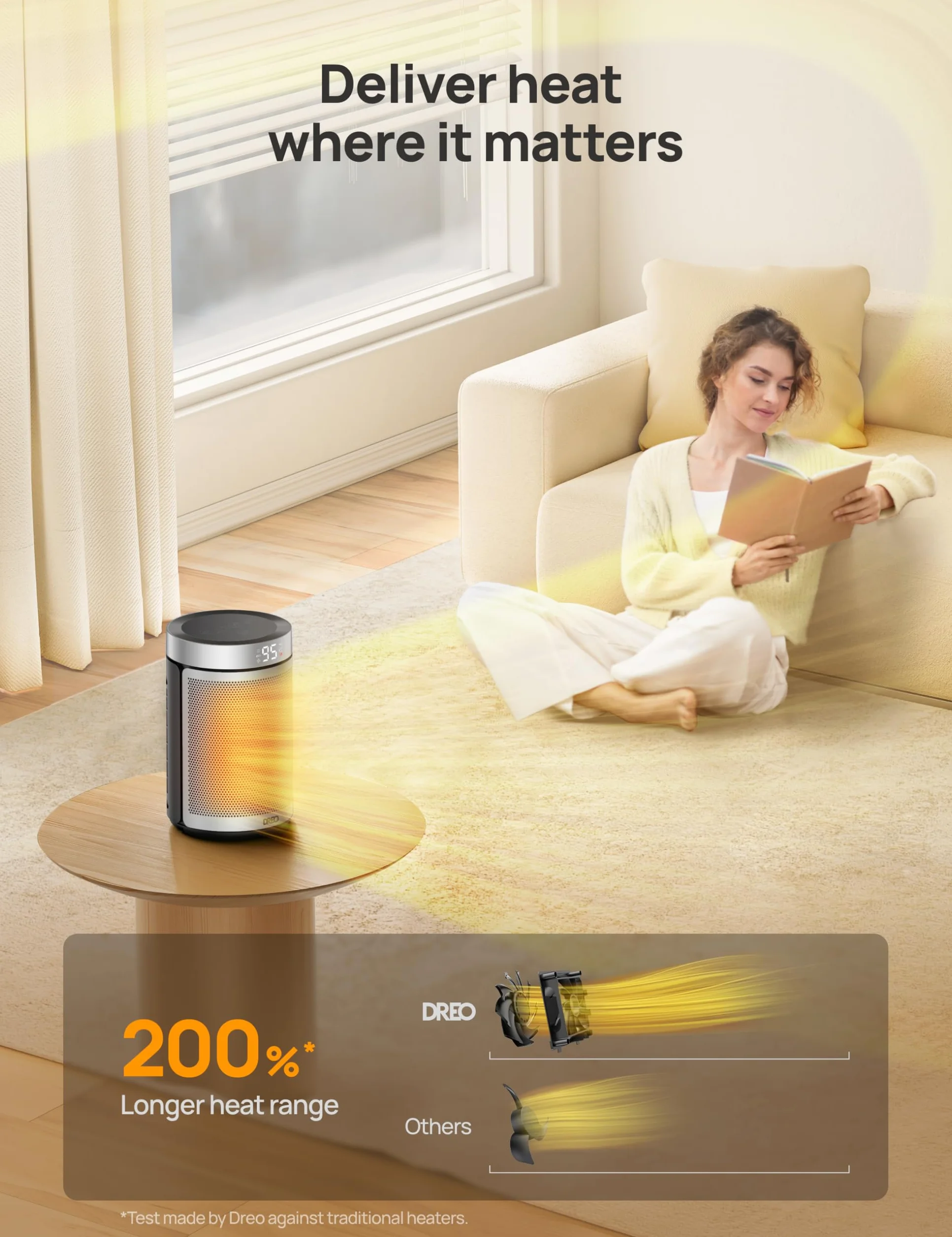 Dreo Atom 316 Energooszczędny termowentylator, 34 dB cichy 1500 W, elektryczny ceramiczny PTC, termostat, ochrona przed przegrzaniem i przewróceniem, timer 12 h, ogrzewanie elektryczne do pomieszczeń