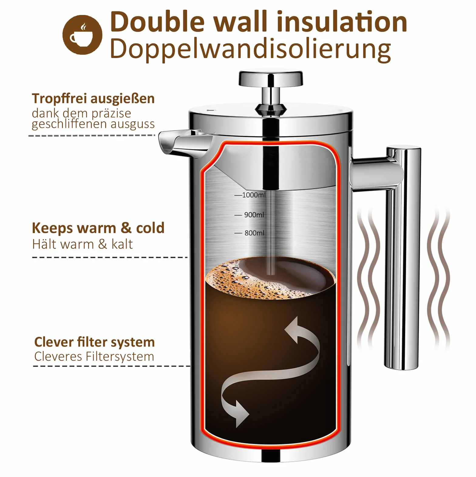 Zaparzacz do kawy French Press 1,5 litra zaparzacz do kawy ze stali nierdzewnej, podwójne ścianki, izolowany, French Press Caffettiera, dzbanek do kawy z 2 dodatkowymi sitkami, srebrny 1500