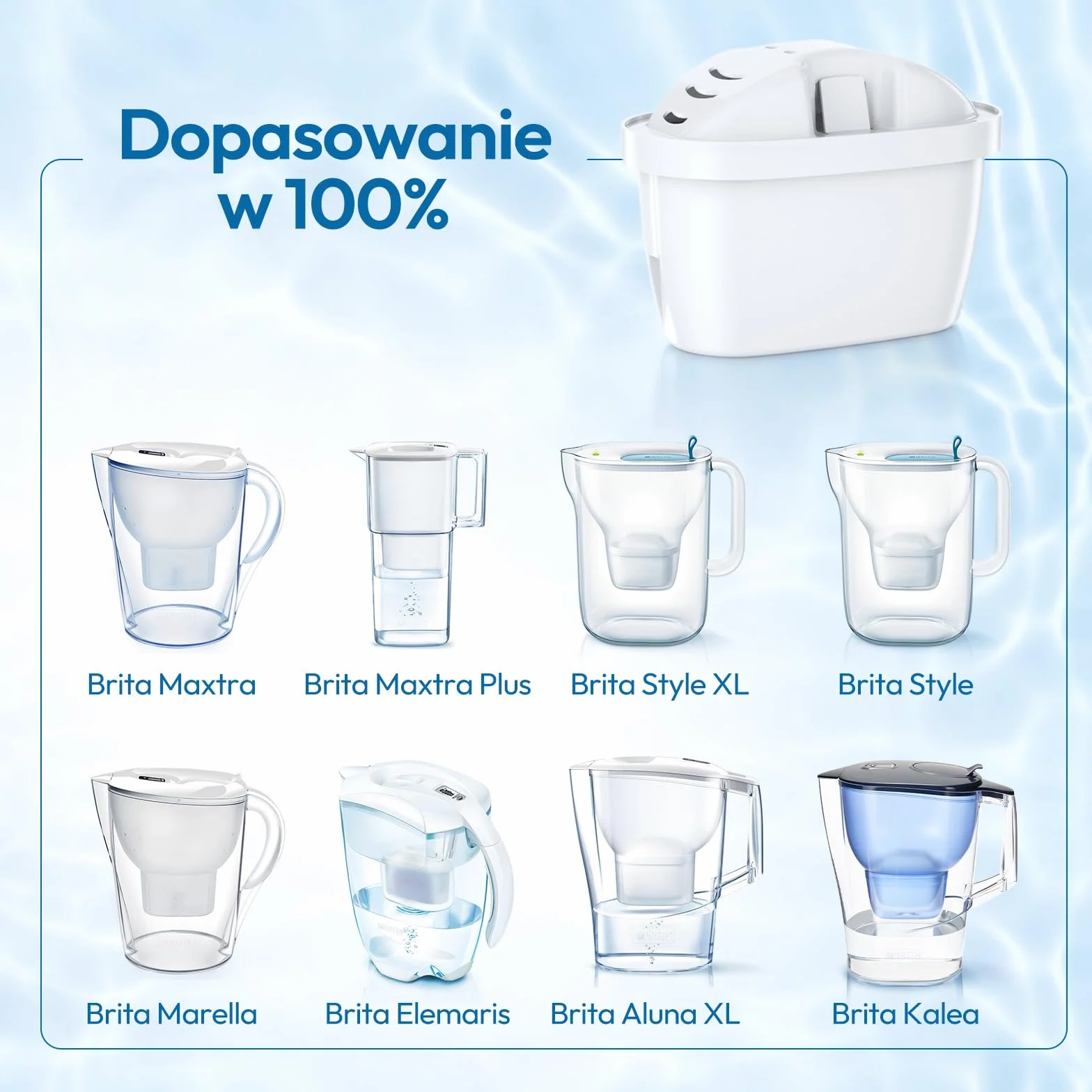 Mutital wkłady filtrujące do wody, 6 sztuk, zamiennik wkładów filtrujących Brita Maxtra+, kompatybilne z dzbankami Brita Marella, Style, Elemaris XL, Aluna, Mavea Elemaris System i Marella System
