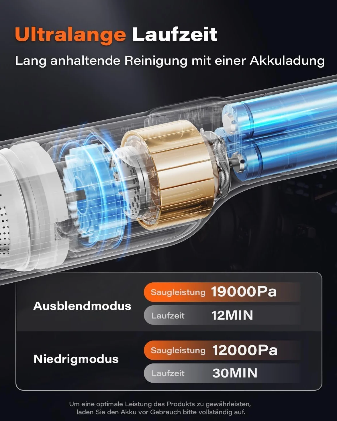 A2C 20000 Pa, 3 w 1 odkurzacz samochodowy, podwójny filtr PET i HEPA, mini odkurzacz 120 W, akumulator o długiej żywotności 7500 mAh, idealny do samochodu, domu, biura