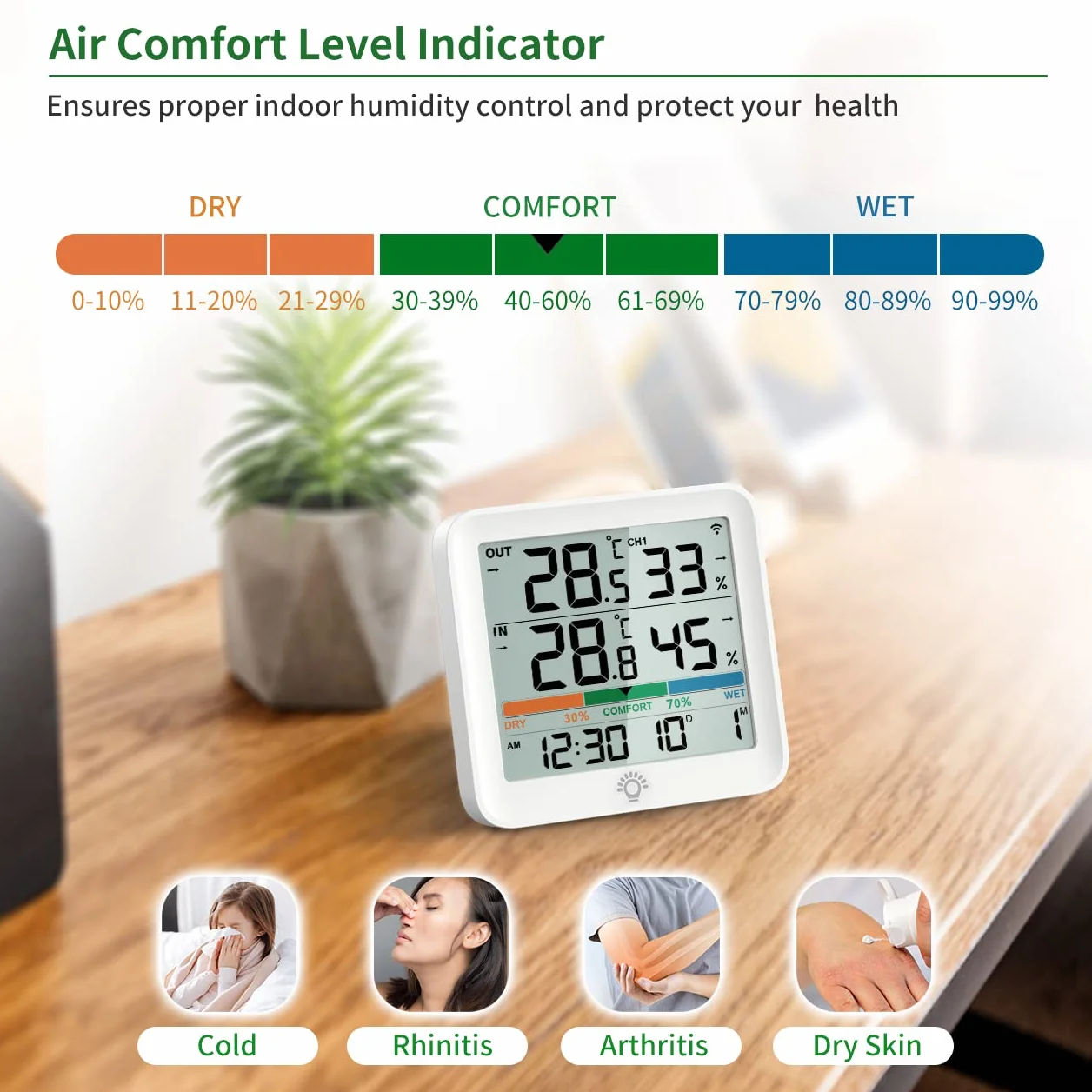 VOCOO Wireless Thermometer Indoor Outdoor Hygrometer with 1 Remote Sensors,Digital Humidity Temperature Gauge Meter Monitor with Backlit Clock Min/Max Value, ℉/℃ Air Indicator for Home, Greenhouse