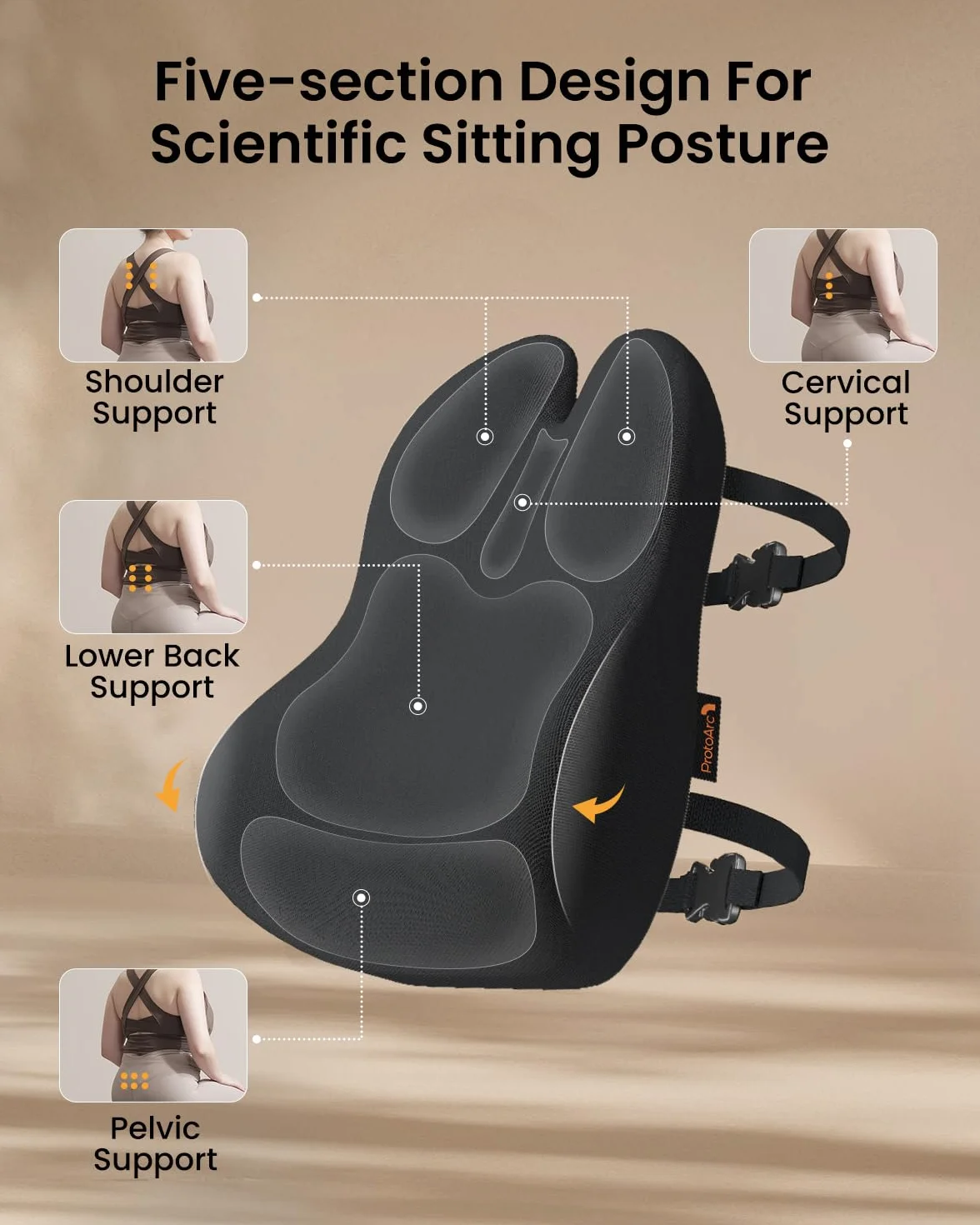 ProtoArc Poduszka podtrzymująca lędźwia - poduszka z pianki z pamięcią kształtu z ergonomicznym wzorem motyla - podparcie pleców na krzesło biurowe, fotel samochodowy, podwójne regulowane paski i