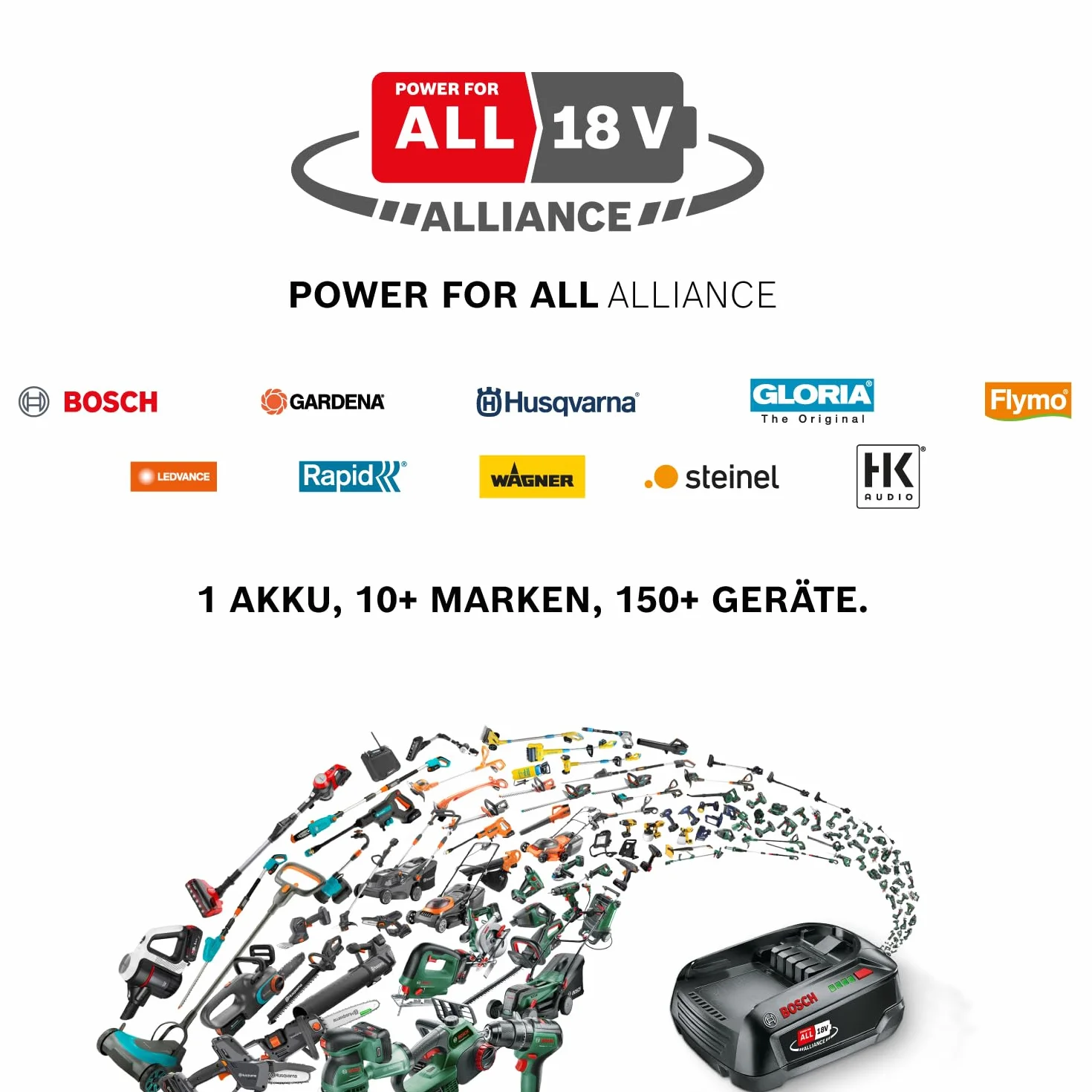 GLORIA Zamiatarka akumulatorowa EasySweep 18 V w zestawie akumulator Bosch 18 V | elektryczna szczotka akumulatorowa i miotła do użytku wewnątrz i na zewnątrz | wjazd, chodnik, taras, garaż i liście |