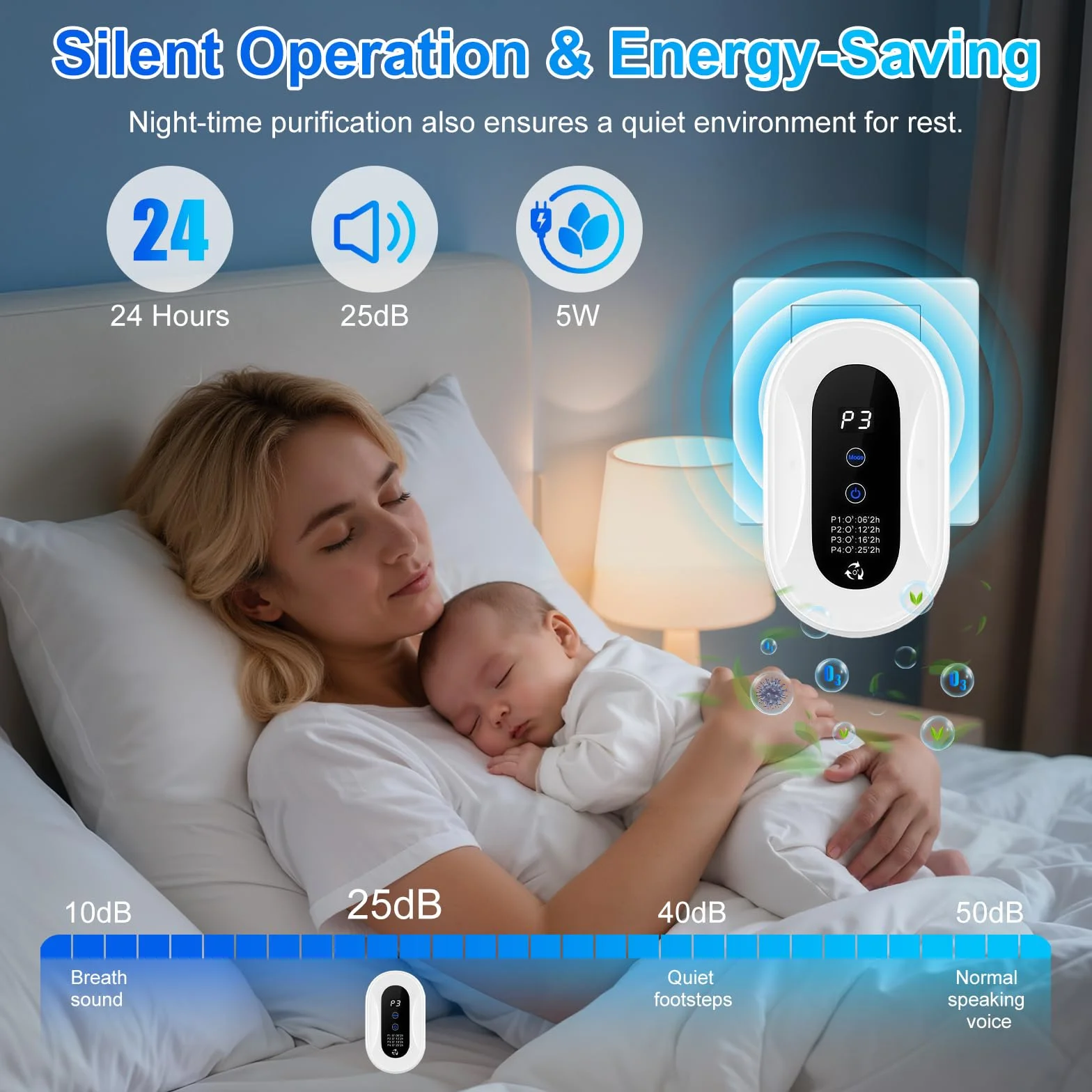 Flintronic Oczyszczacz powietrza, generator ozonu, oczyszczacz powietrza z ozonem, generator ozonujący powietrze, neutralizacja zapachów, ozonator do łazienki, szafy na ubrania, kuchni, samochodu