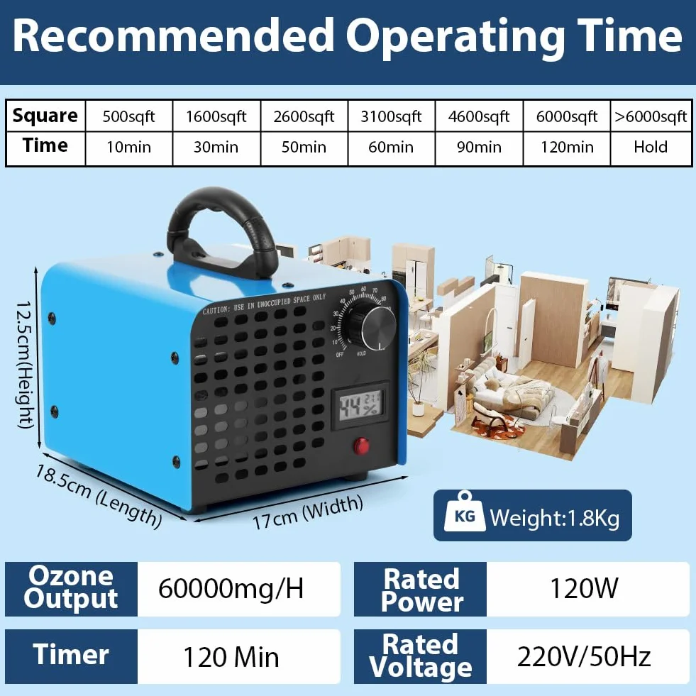 Vicloon Generator ozonu 60000 Mg/H, Ozon Home Oczyszczacz powietrza 600 ㎡, ozonator timerem, ozonator do samochodu, mieszkania, biura, garażu