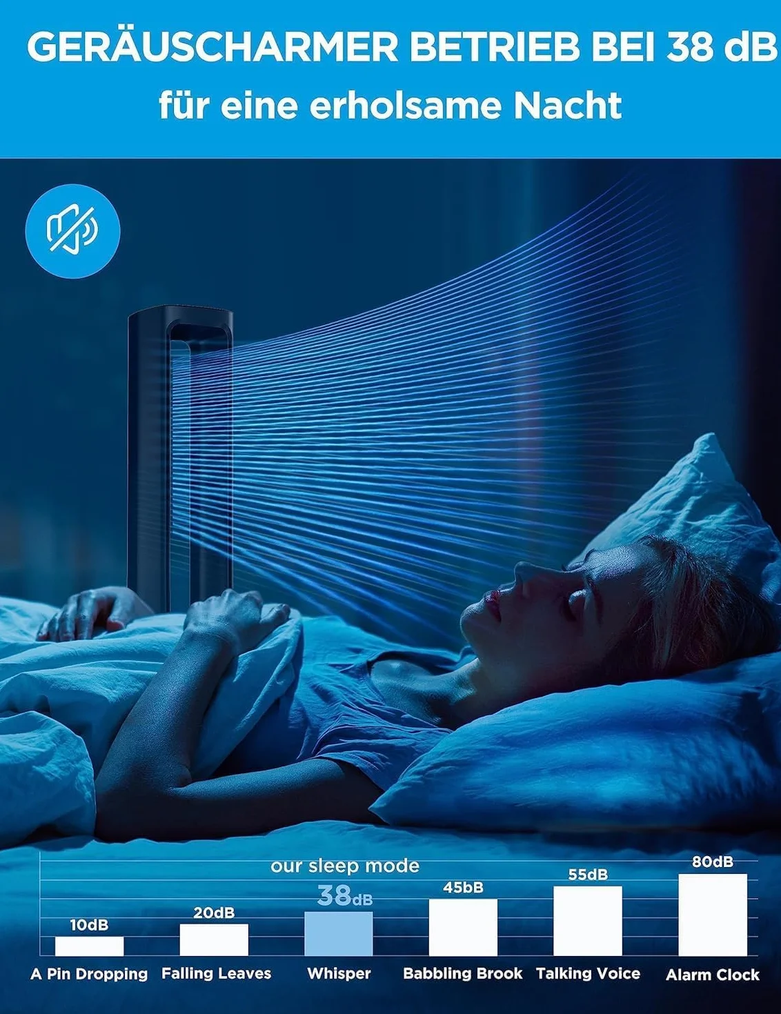Midea MFP-120i (BL) wentylator kolumnowy 2 w 1, cichy, 38 dB, oczyszczacz powietrza, H13, True HEPA na wyświetlaczu LED 47,6 ㎡, pilot zdalnego sterowania, oscylacja, timer 12 h, kompatybilny z