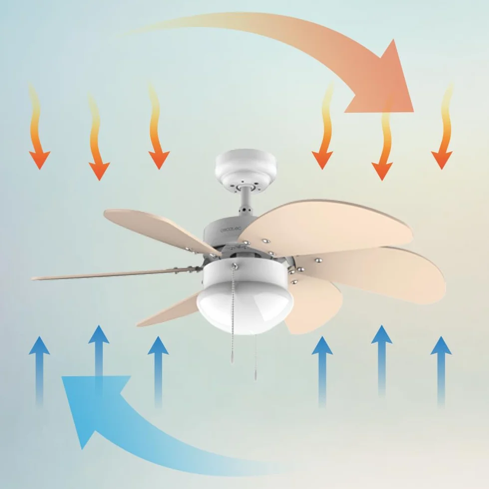 Cecotec Wentylator sufitowy EnergySilence Aero 3600 Vision Światło słoneczne 50 W 36” z lampą, 3 prędkości, 6 odwracalnych łopatek, tryb zima-lato i łatwa obsługa.