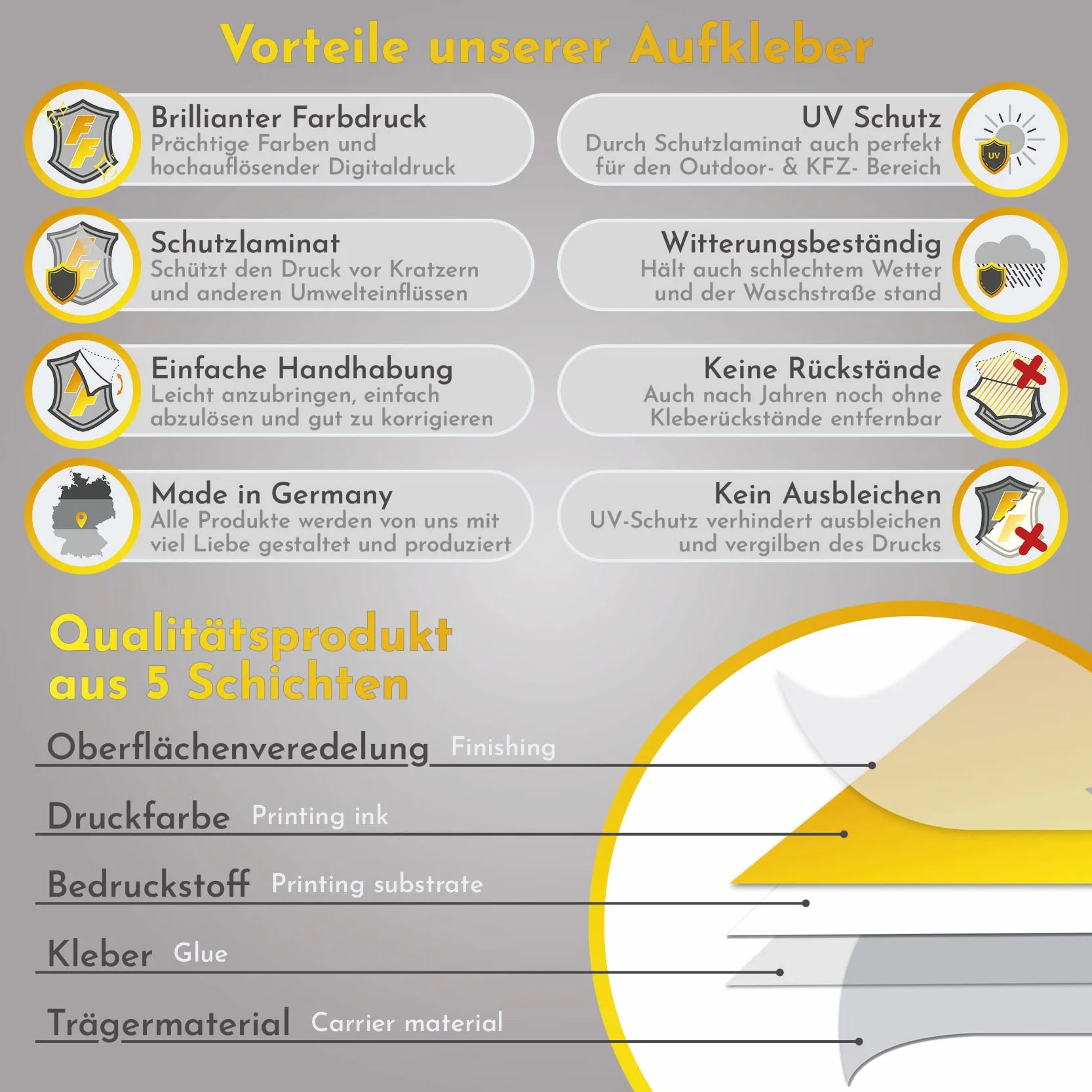Finest Folia Tapeta na Drzwi 90 x 200 cm, Plakat do Salonu, Pokoju Dziecięcego, Kuchni, Łazienki, Naklejka Samoprzylepna TF01 (28, Damska Sylwetka)
