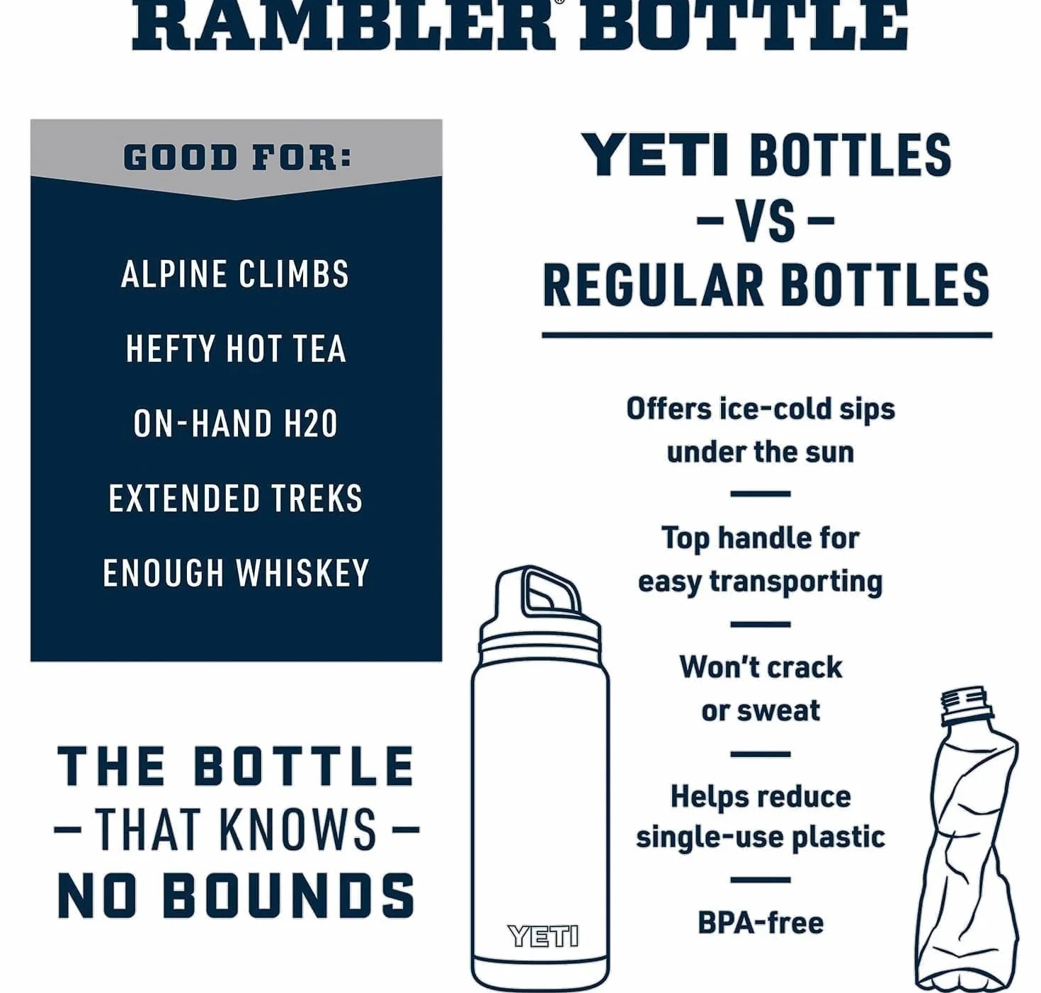 YETI Rambler Bottle Chug, Vaccum Insulated Stainless Steel Bottle with Leakproof Chug Cap, Navy, 46 oz (1.3 L)