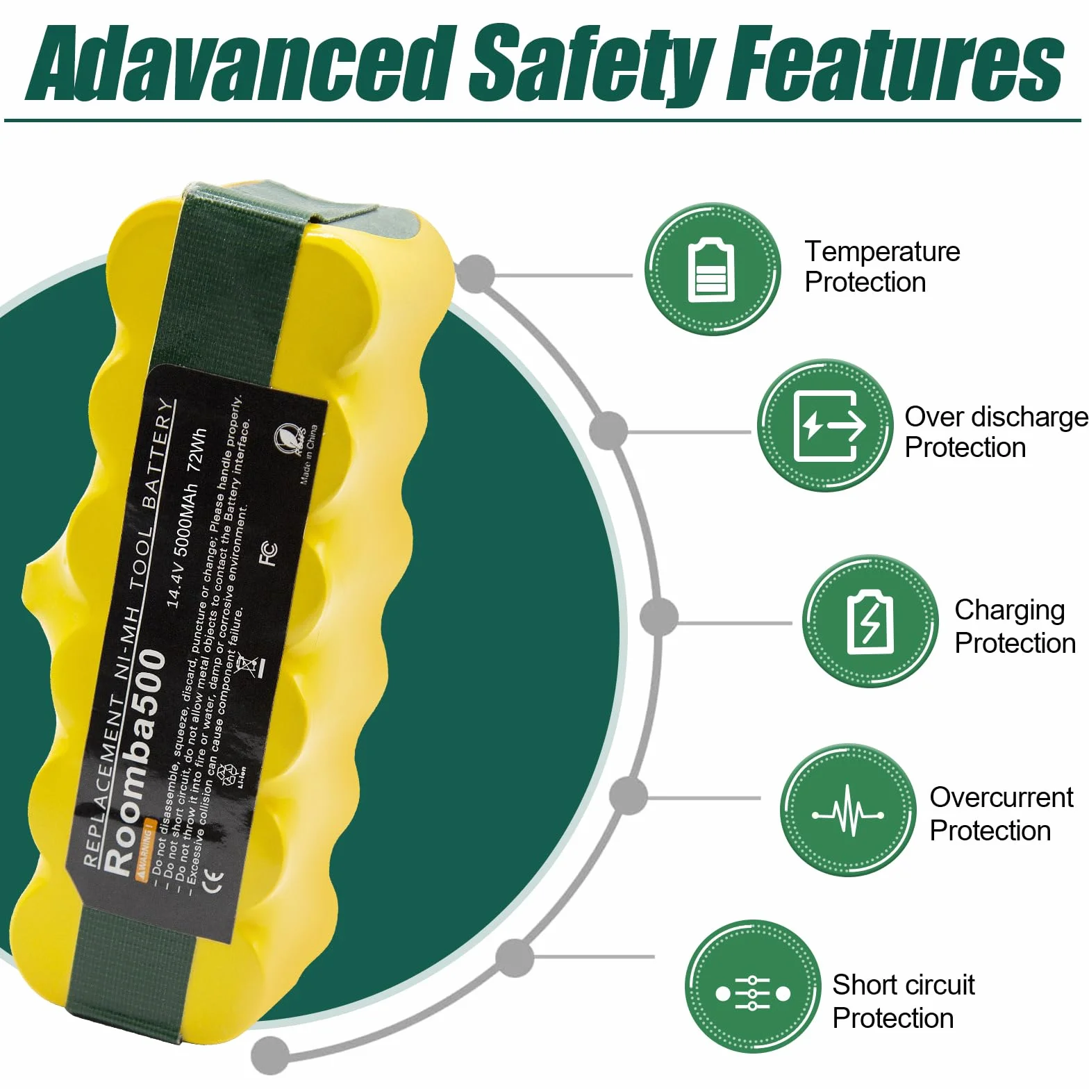 5000 mAh akumulator zamienny do iRobot Roomba 14,4 V 500 600 800 800 900 510 530 532 535 540 550 560 562 570 580 620 630 650 666 0 760 790 880