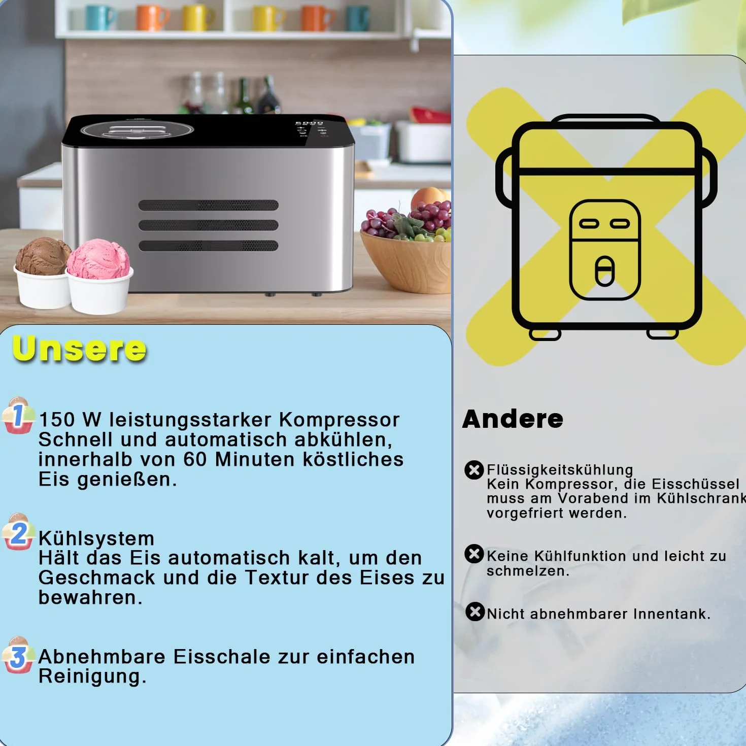 Vpcok Direct Maszyna do lodów z kompresorem,2L,150 W, Samonagrzewająca się Maszyna do Lodów, ze Stali Nierdzewnej, z 4 Trybami Produkcji, Wyświetlaczem LED, Panel Dotykowy do Lodów, Mrożonego
