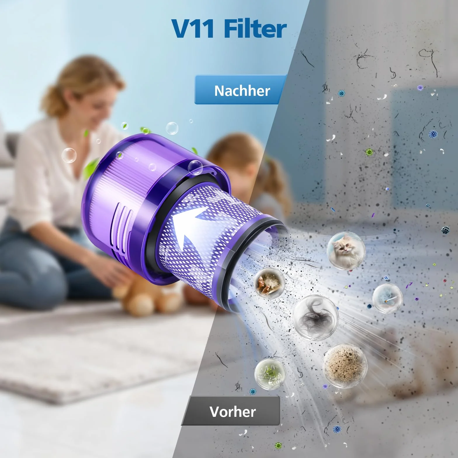 Filtr do Dyson V11, 3 sztuki zamiennych filtrów do odkurzacza akumulatorowego Dyson V11 Animal/Absolute/Torque Drive/Fluffy/Extra/Complete Pro/ V15 Detect/ SV14 SV17 SV22 odkurzacz akumulatorowy