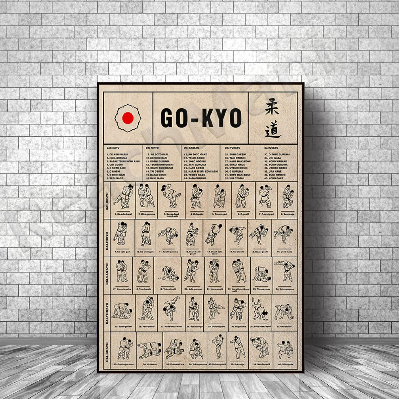 TANYANG Vintage Plakat Go-Kio - Dekoracja Ścienna Judo, Pomysł na Prezent dla Miłośników Judo, Nadruk 21 x 30 cm Bez Ramki