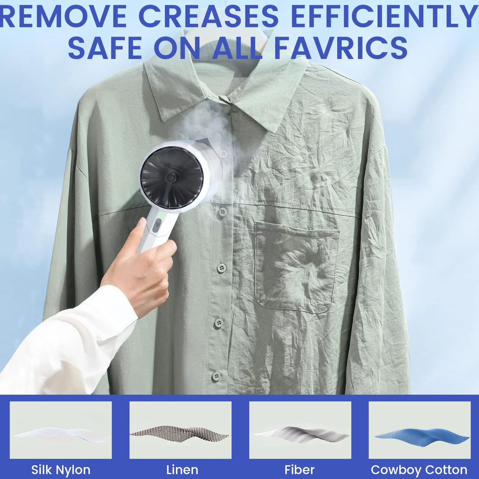 Podróżna parownica do ubrań 1500W, Kolohoso przenośna ręczna parownica do odzieży ze zbiornikiem na wodę 140 ml, szybko nagrzewająca się parownica do tkanin Żelazko do domu, na zewnątrz, do mebli