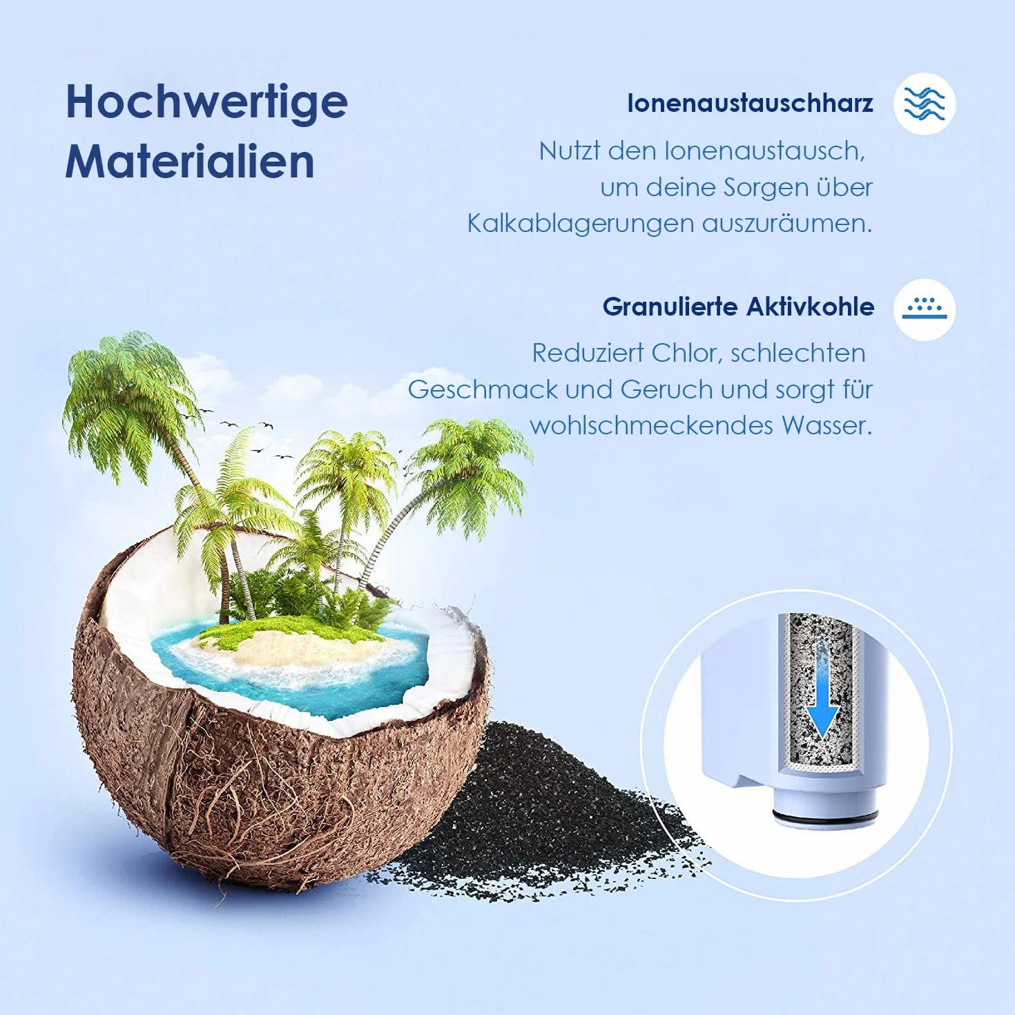 Waterdrop Zapasowy filtr wody do Philips® AquaClean® CA6903/10 CA6903/22, kompatybilny z ekspresami do kawy Saeco® i Philips®, certyfikat TÜV Süd, redukcja PFAS, PFOA/PFOS (8)