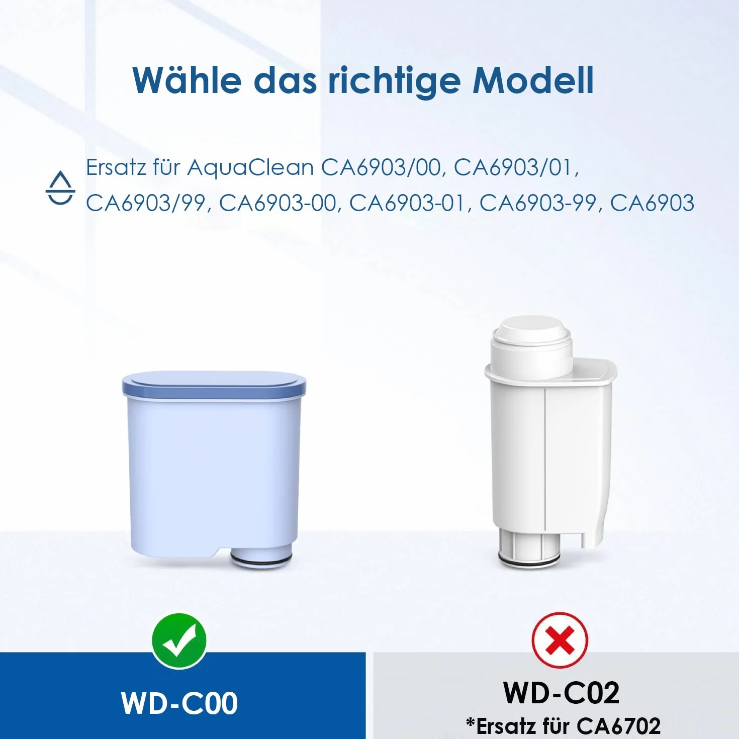 Waterdrop Zapasowy filtr wody do Philips® AquaClean® CA6903/10 CA6903/22, kompatybilny z ekspresami do kawy Saeco® i Philips®, certyfikat TÜV Süd, redukcja PFAS, PFOA/PFOS (8)