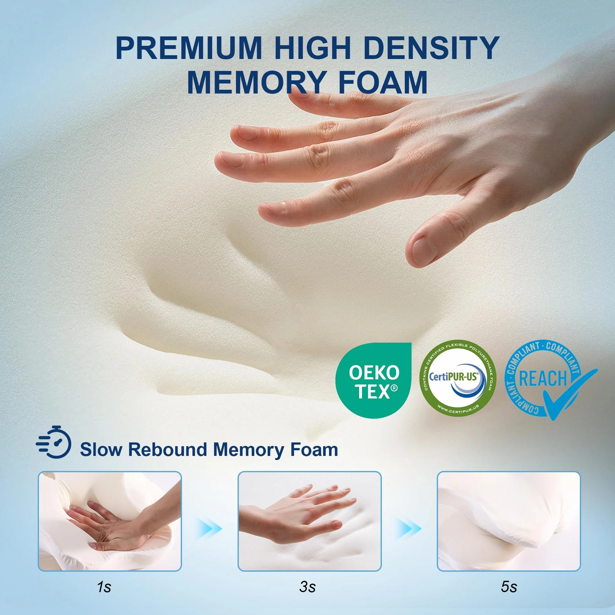YunNasi Poduszka Szyjna Z Pianki Memory, Ergonomiczna Poduszka Szyjna, Ortopedyczna, PodpierająCa Kark, ergonomiczna poduszka do łóżka ze zdejmowaną i nadającą się, 62 X 37.3 X 14.4/9 cm
