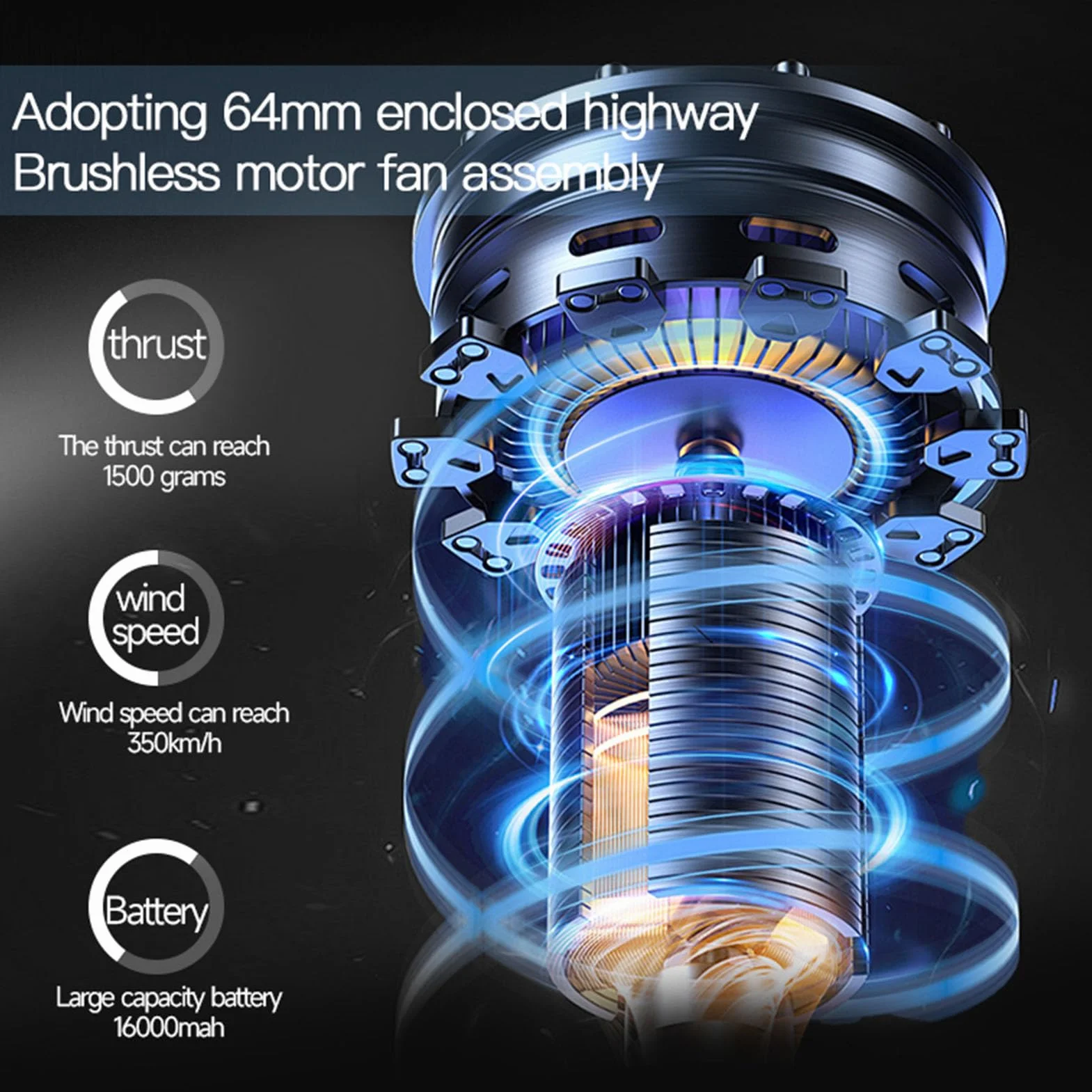 Dmuchawa Turbowentylatorowa Przenośny, Brutalny Wentylator Turbo 64 Mm Metalowa Funkcja Szybki Silnik Bezszczotkowy ze światłem Otoczenia SOS