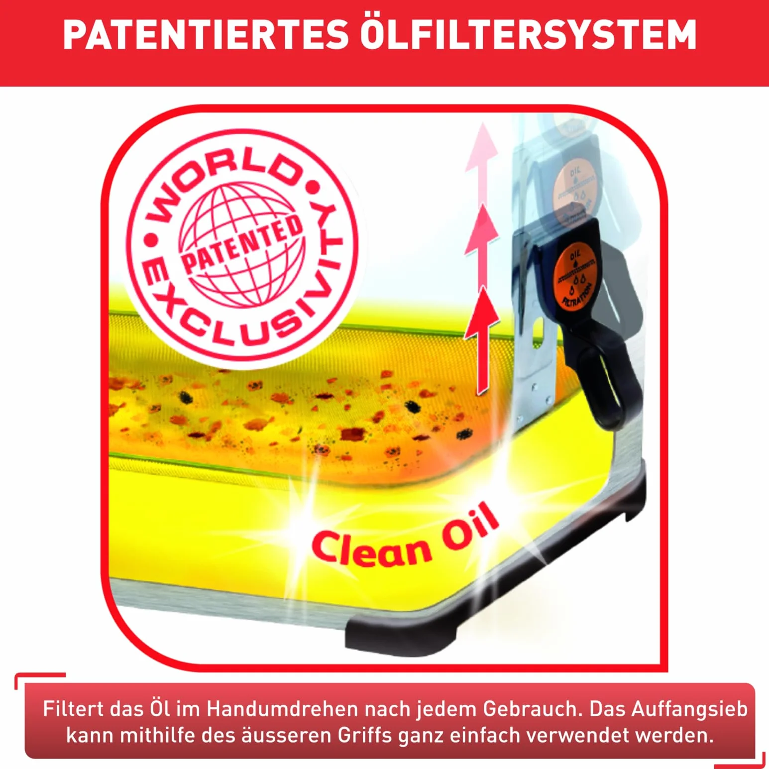Tefal FR5101 Filtra Pro Inox & Design | 3,0 l | frytkownica premium | 2300 W | półprofesjonalna frytkownica z olejem | system Clean-Oil | izolacja cieplna | Termostat | Timer | stal nierdzewna/czarna