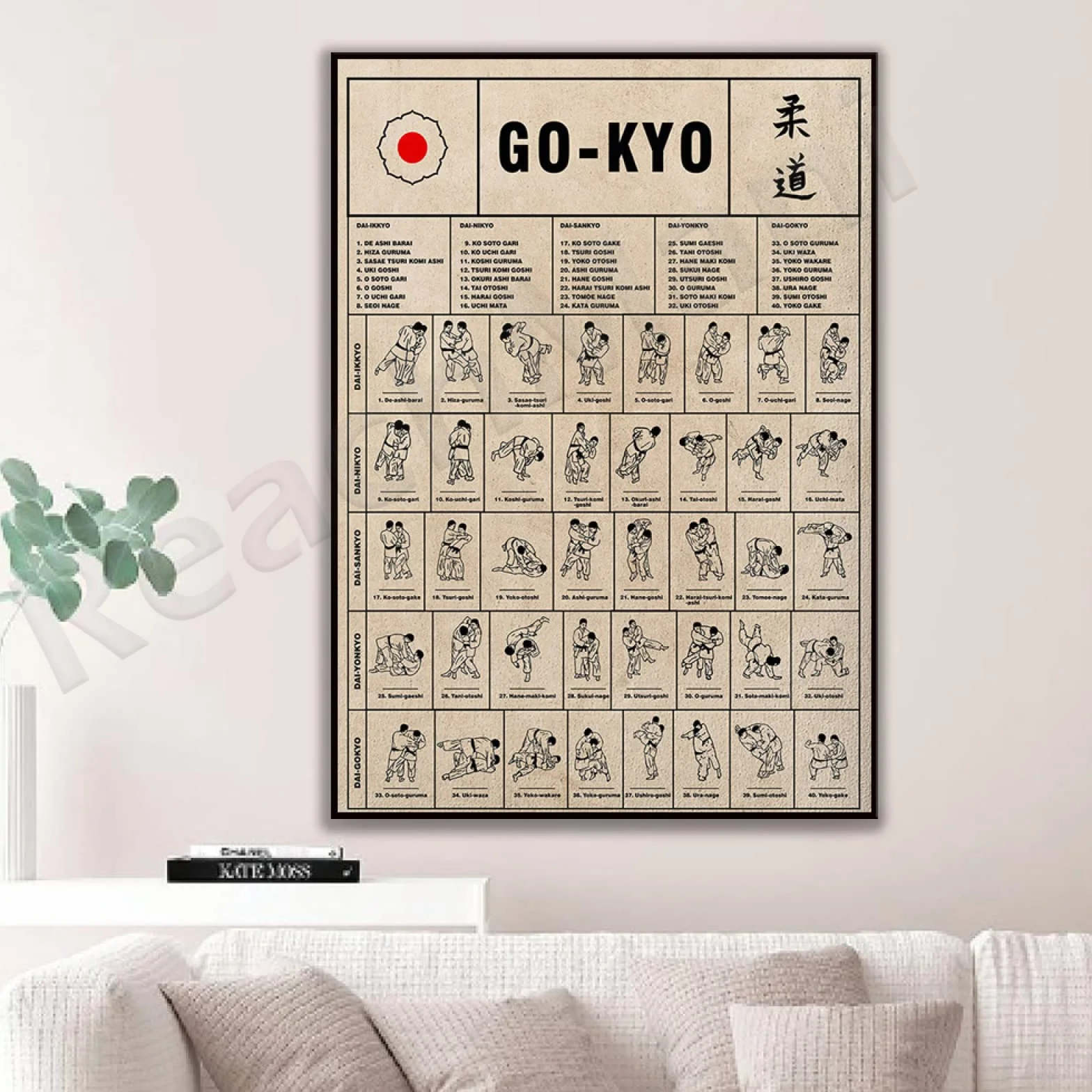 TANYANG Vintage Plakat Go-Kio - Dekoracja Ścienna Judo, Pomysł na Prezent dla Miłośników Judo, Nadruk 21 x 30 cm Bez Ramki
