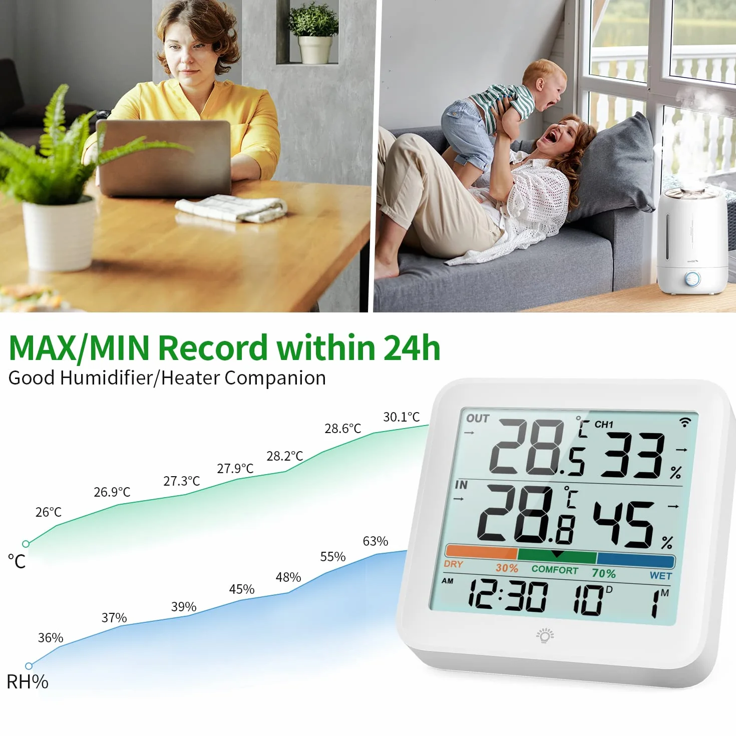 VOCOO Wireless Thermometer Indoor Outdoor Hygrometer with 1 Remote Sensors,Digital Humidity Temperature Gauge Meter Monitor with Backlit Clock Min/Max Value, ℉/℃ Air Indicator for Home, Greenhouse