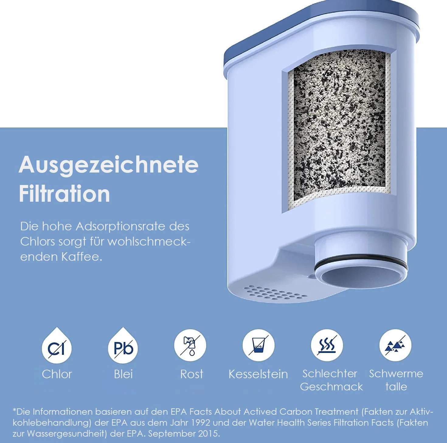 Waterdrop Zapasowy filtr wody do Philips® AquaClean® CA6903/10 CA6903/22, kompatybilny z ekspresami do kawy Saeco® i Philips®, certyfikat TÜV Süd, redukcja PFAS, PFOA/PFOS (8)