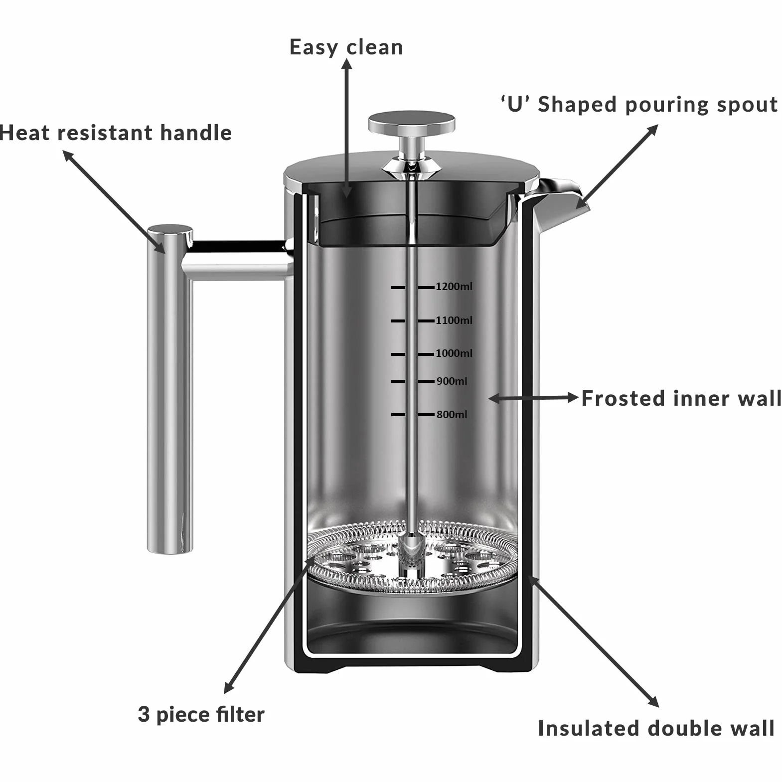 Zaparzacz do kawy French Press 1,5 litra zaparzacz do kawy ze stali nierdzewnej, podwójne ścianki, izolowany, French Press Caffettiera, dzbanek do kawy z 2 dodatkowymi sitkami, srebrny 1500