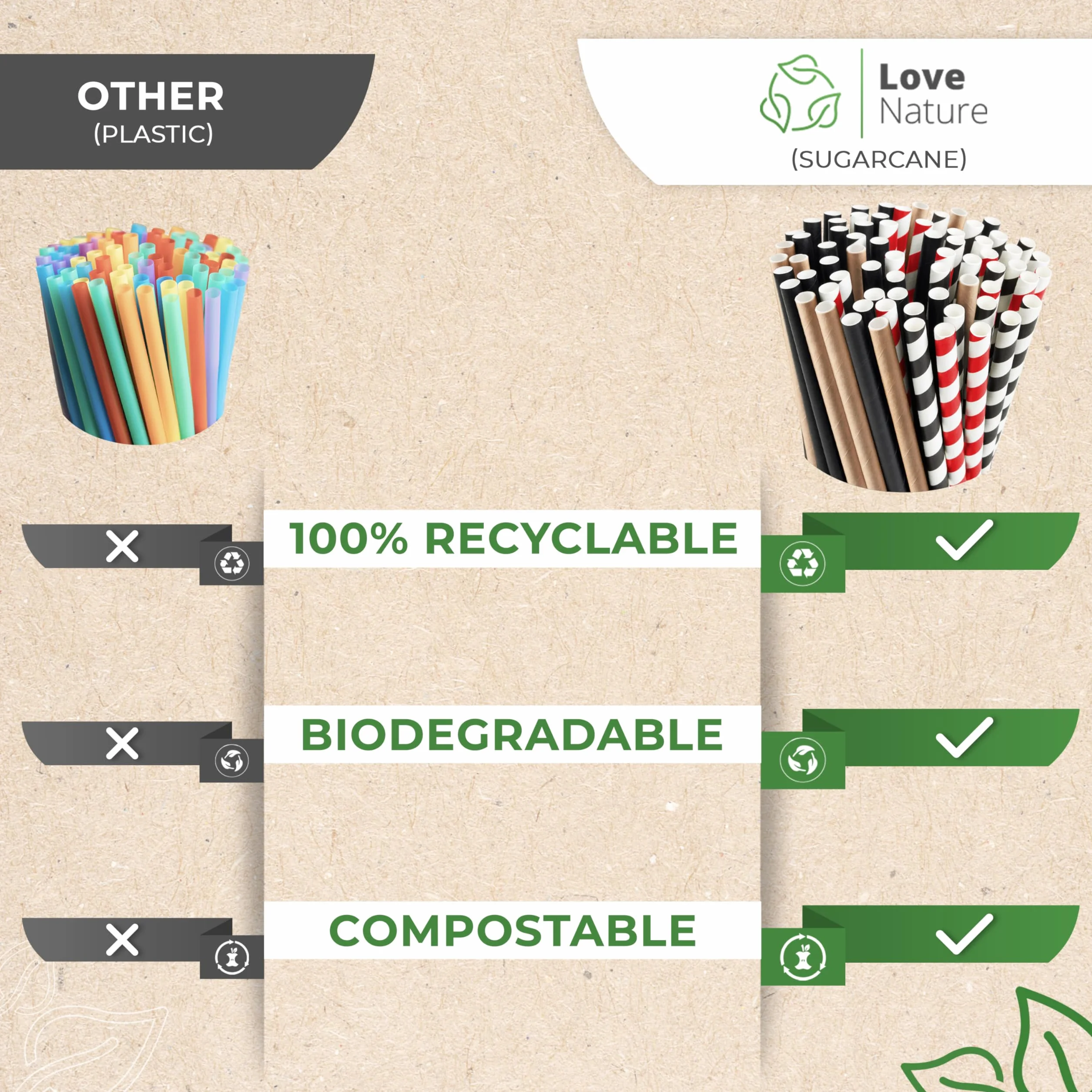 Love Nature Ekologiczne Papierowe Słomki Biało Czerwone 500 szt - Biodegradowalne Trwale Recyklingowane