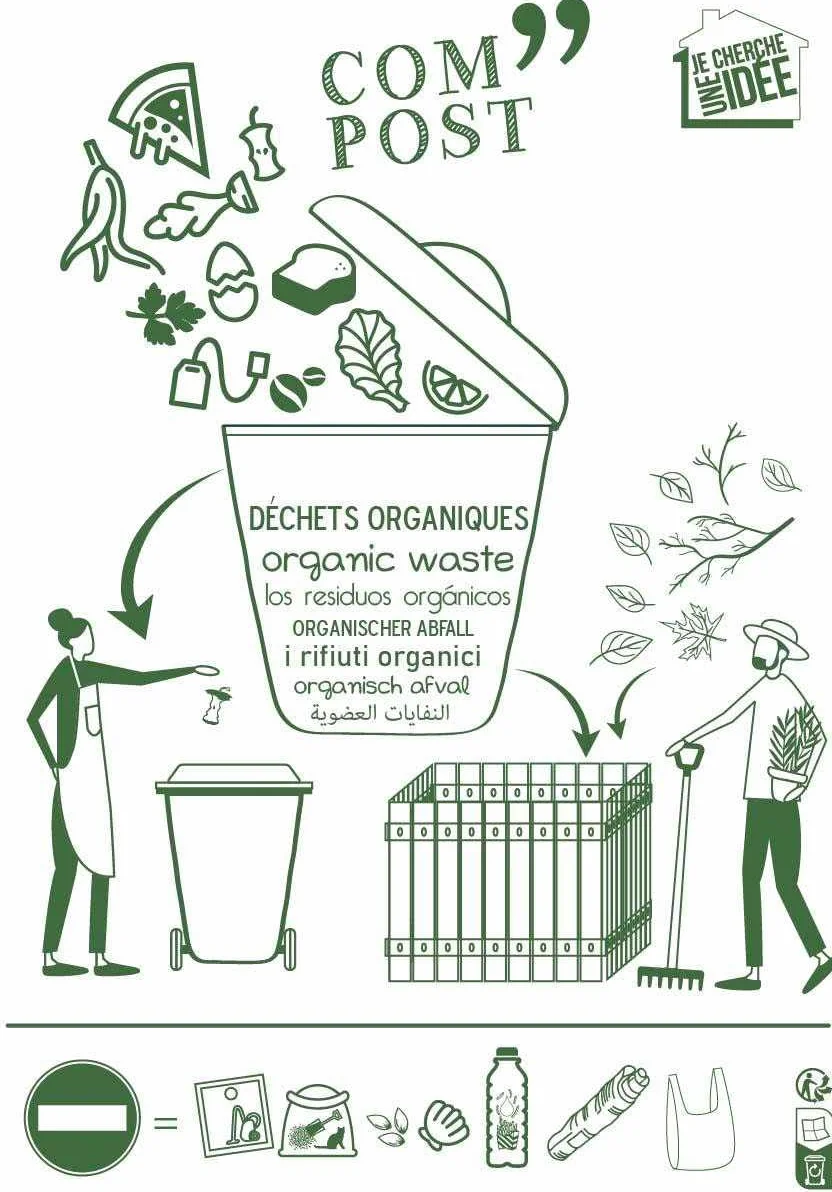 Vintage Kitchen Compost Bin 10 Litres