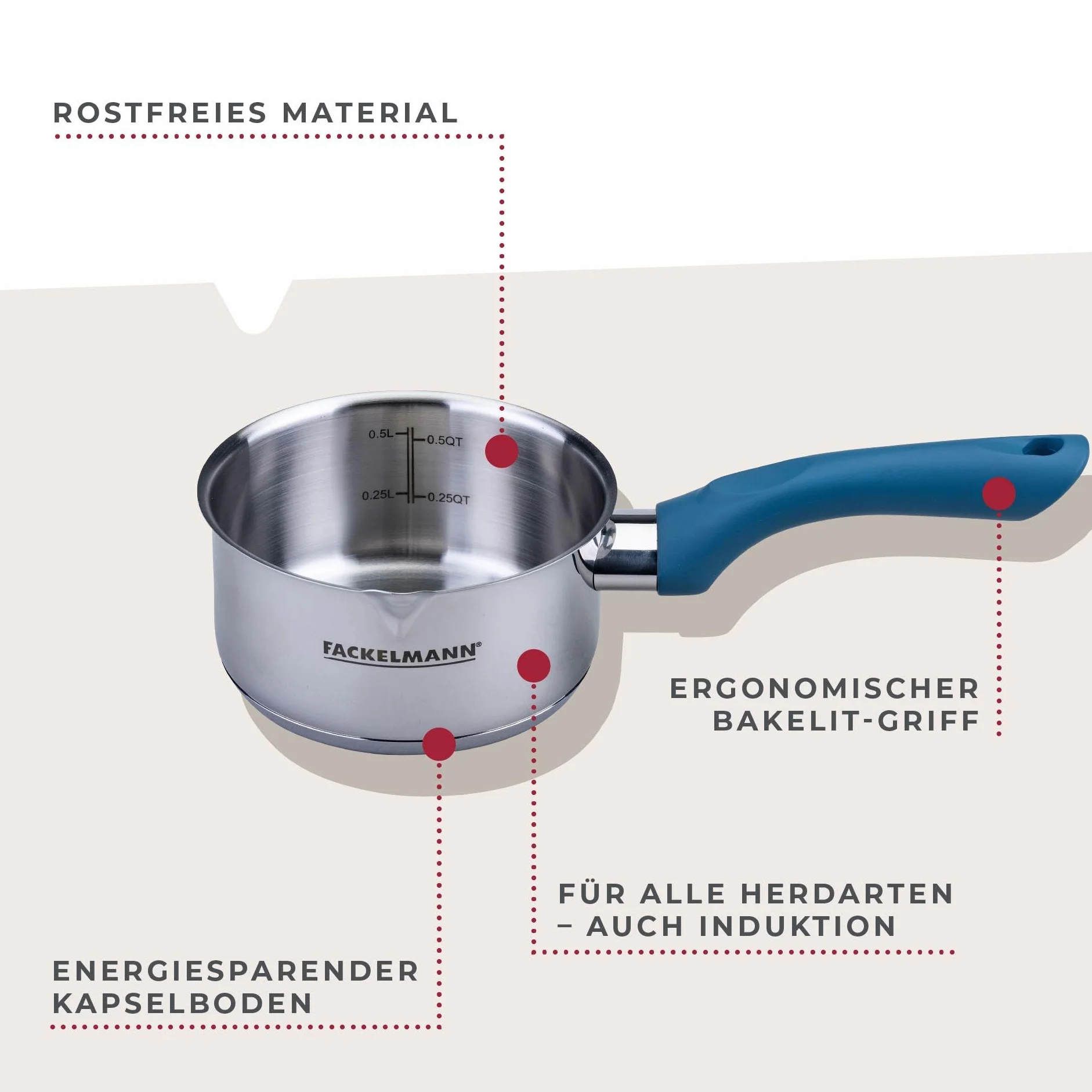 FACKELMANN Rondel Essential średnica 12 cm ze stali nierdzewnej z ergonomicznym uchwytem bakelitowym, odporny na wysokie temperatury i nierdzewny