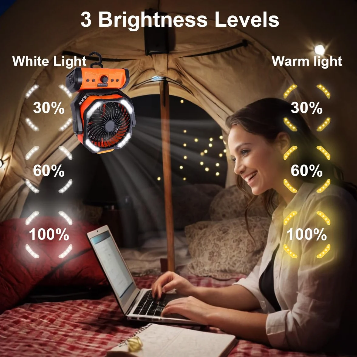 ELZO Wentylator kempingowy ze światłem LED, wentylator stołowy 20000 mAh z pilotem i hakiem, przenośny wentylator z możliwością ładowania o 270°, wentylator USB do domu na zewnątrz, na kemping