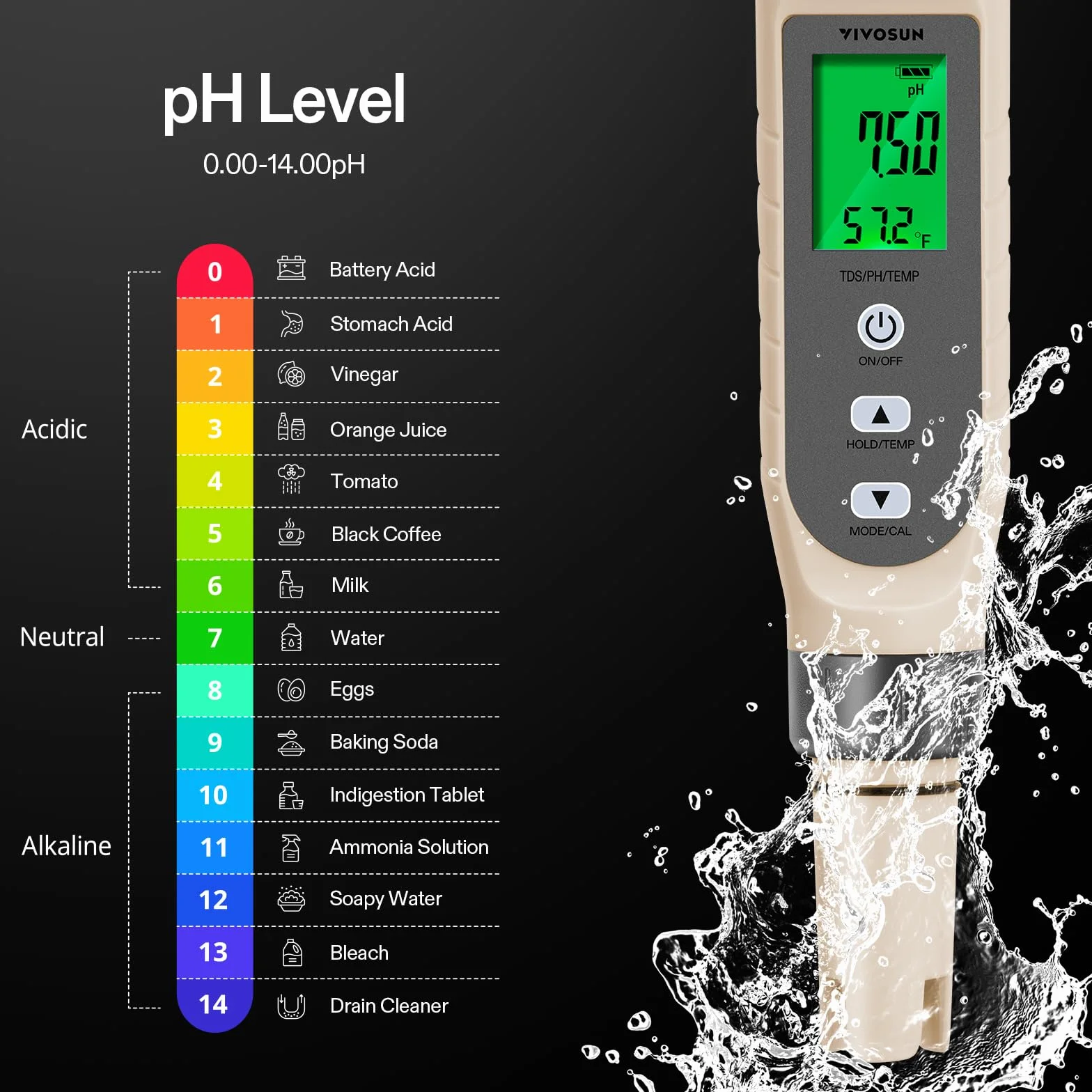 VIVOSUN 3-w-1 cyfrowy miernik pH z ATC, tester jakości wody z dokładnością ±0,1 pH, zakres pomiaru pH 0–14,0 do hydroponici, do domu, basenu i akwarium