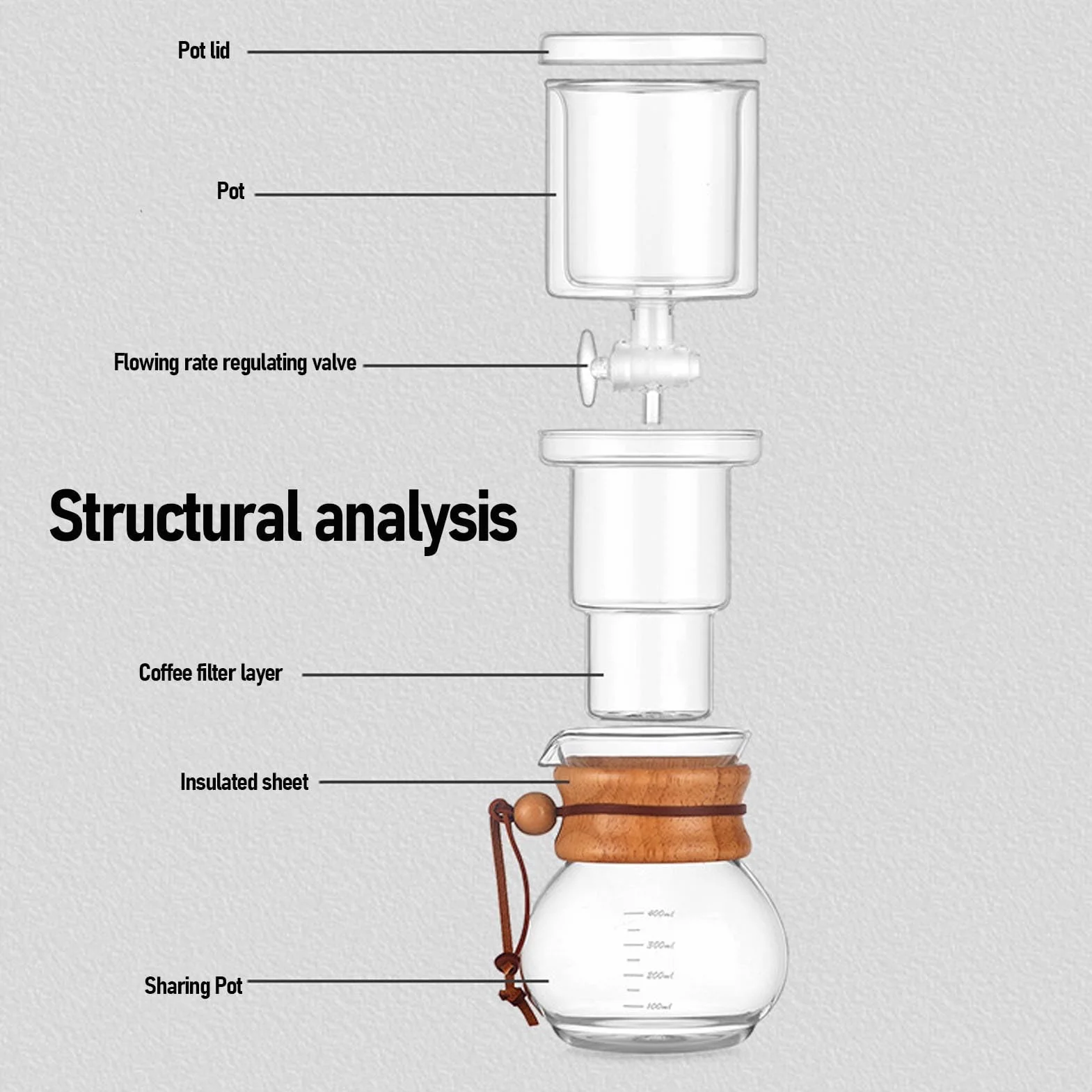 AUNMAS Ekspres do Kawy Mrożonej Ice Cold Brew Dripper, 400 Ml, Przezroczysty Szklany Ekspres do Kawy Mrożonej Cold Brew Drip Tower z Papierowymi Filtrami do Domu, Biura, Kawiarni,