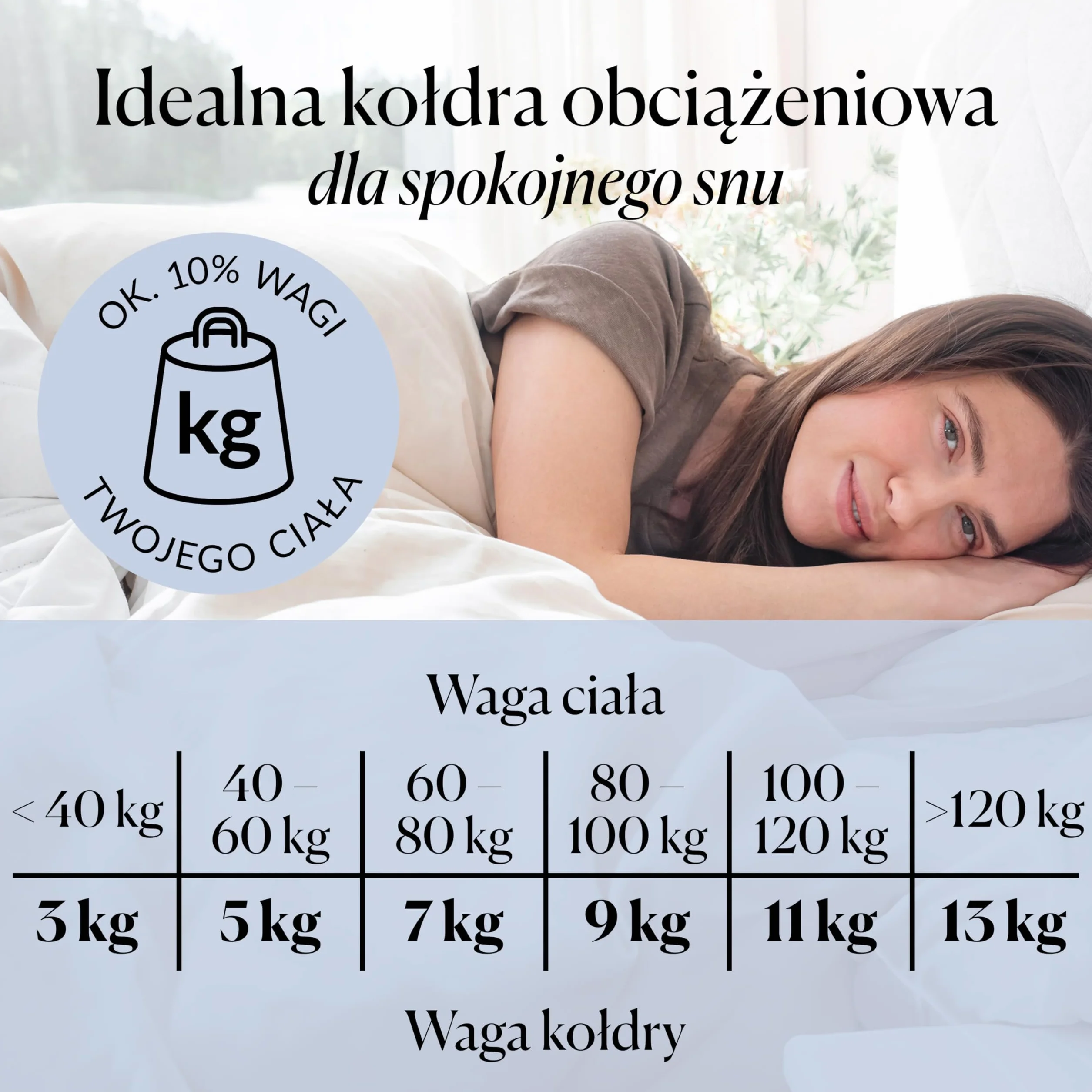 CURA Pearl Classic 150x210 3kg Premium Bawełniany koc obciążeniowy - kołdra obciążeniowa – łagodzi objawy bezsenności, stresu i niepokoju, biały/biała