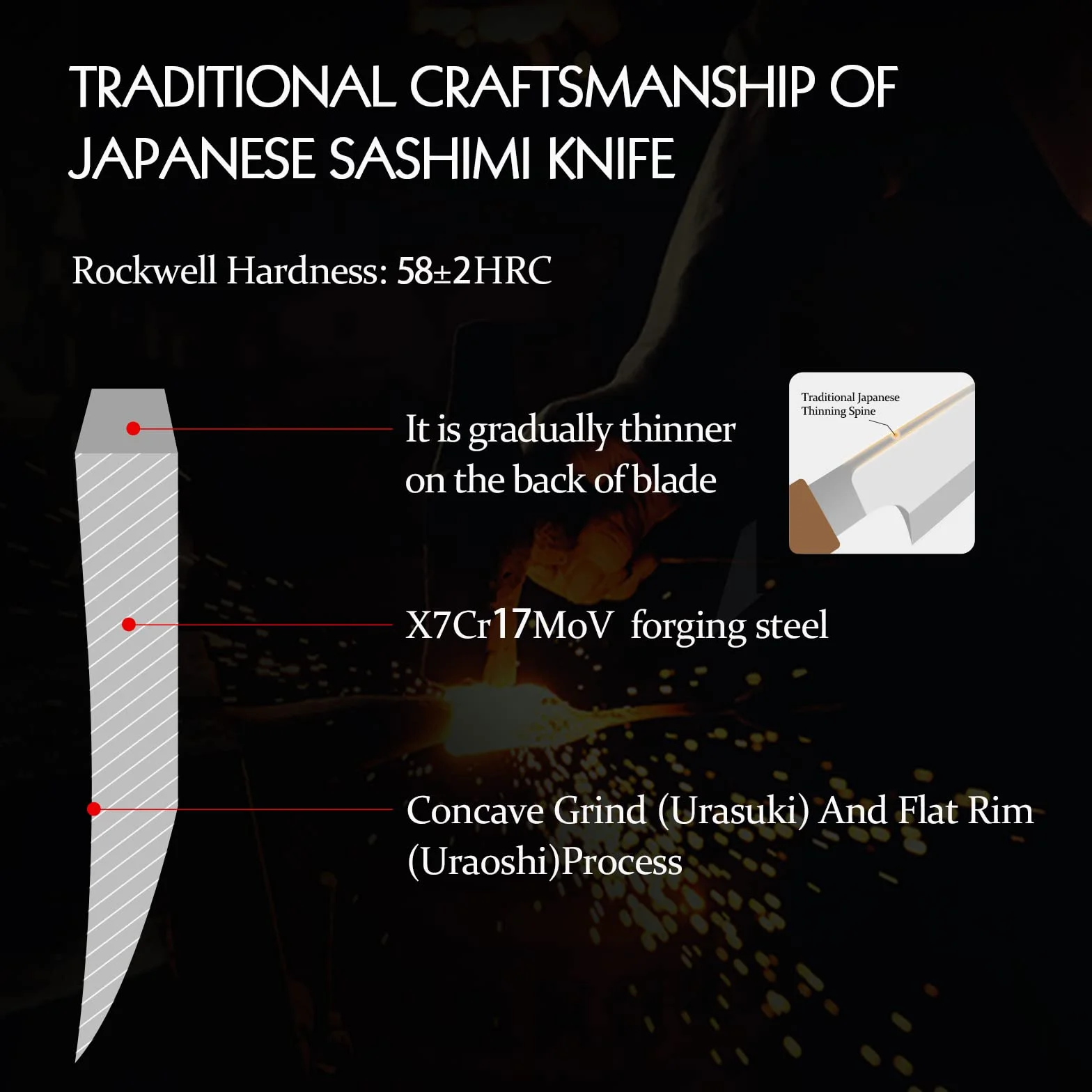 HEZHEN Nóż Sashimi 300 mm, kuta stal nóż do sushi Yanagiba, drewniany uchwyt, walizka na noże