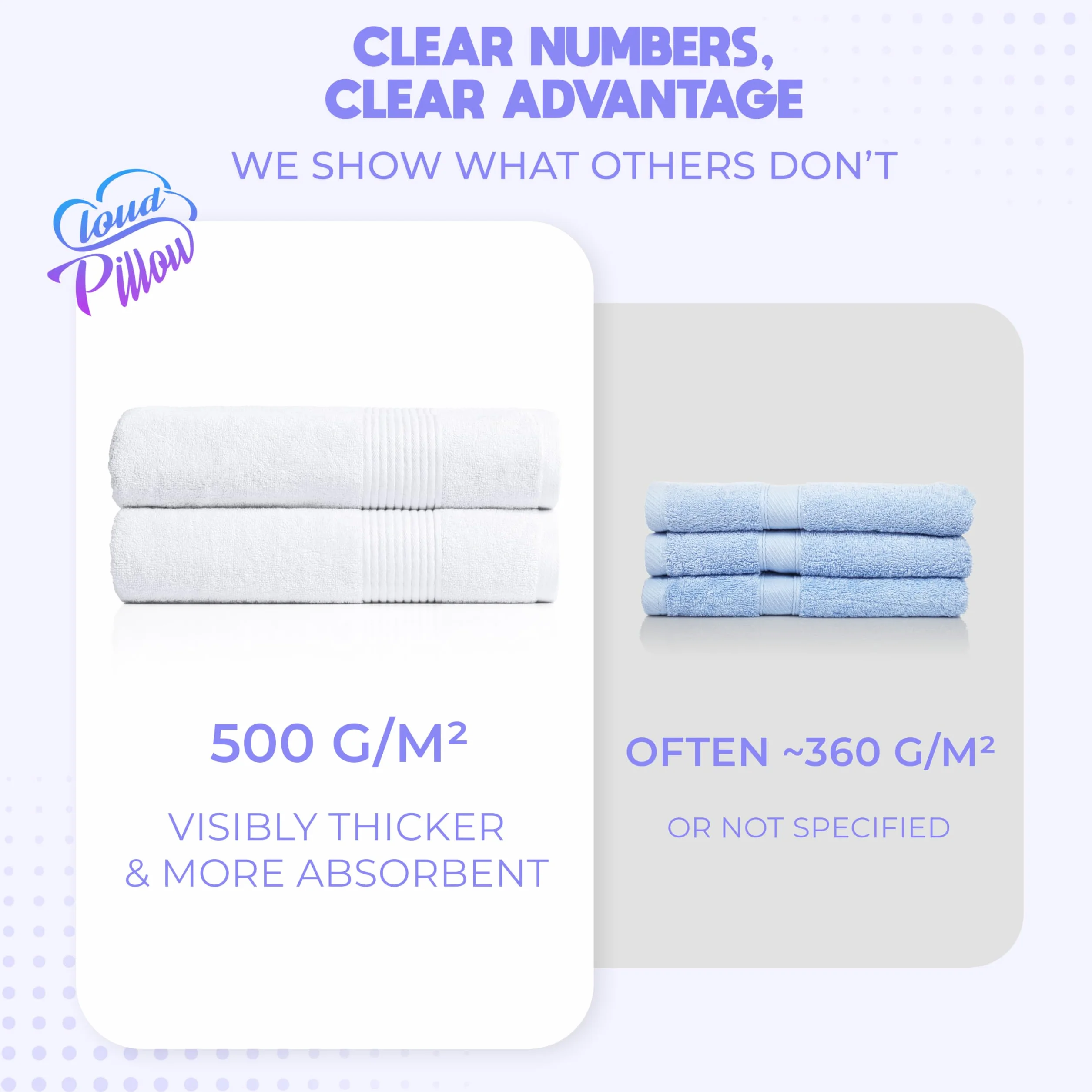 Ręczniki kąpielowe Cloud Pillow, 2 sztuki, 100 x 150 cm – 100% bawełny, ręczniki kąpielowe – 500 g/m², miękkie, chłonne i wytrzymałe, z certyfikatem Oeko-Tex - idealne do hotelu, spa i dla gości