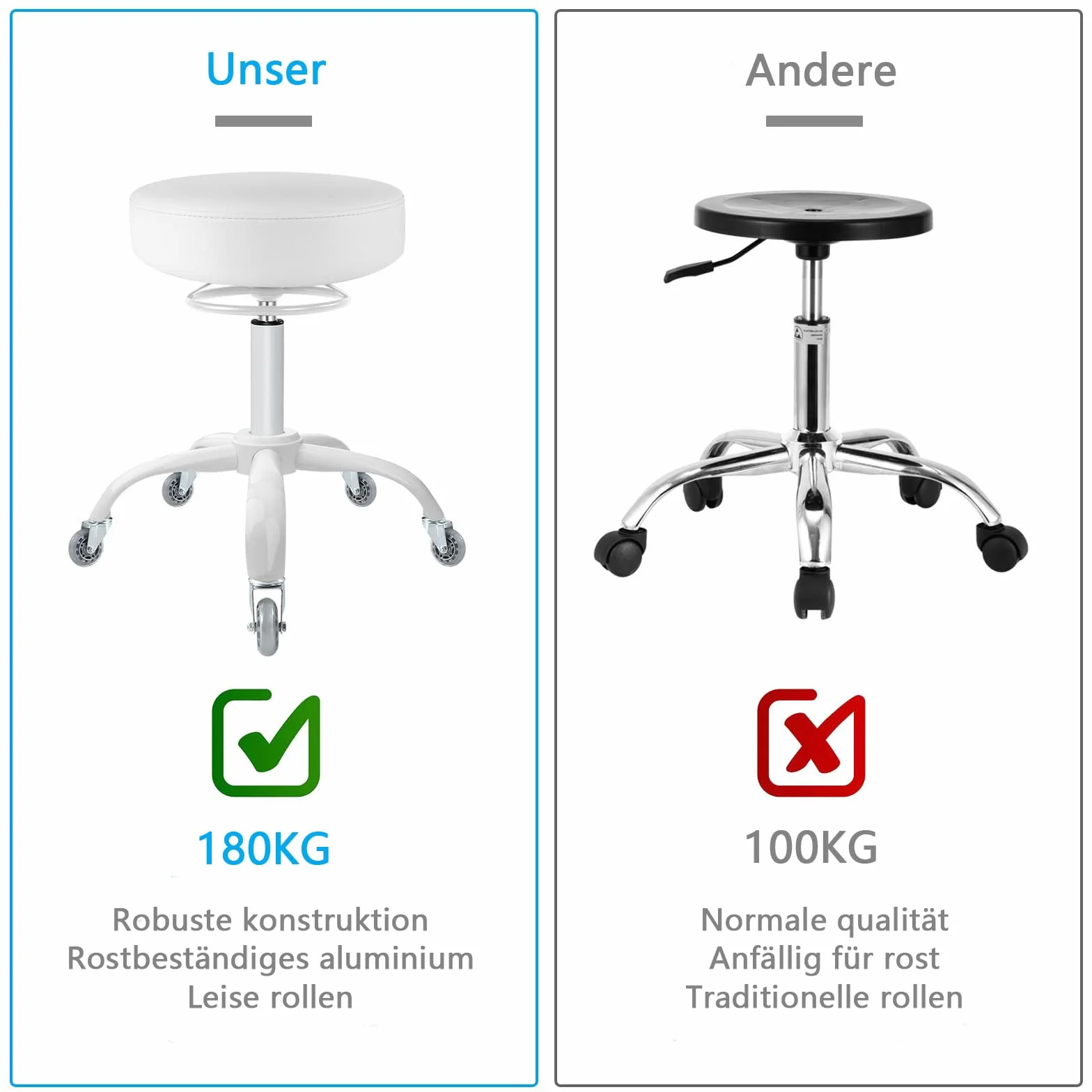 Taboret na kółkach z regulacją wysokości – 50 – 62 cm, obciążenie do 180 kg, taboret obrotowy o 360°, taboret do salonu i spa, ze skóry (czarny)