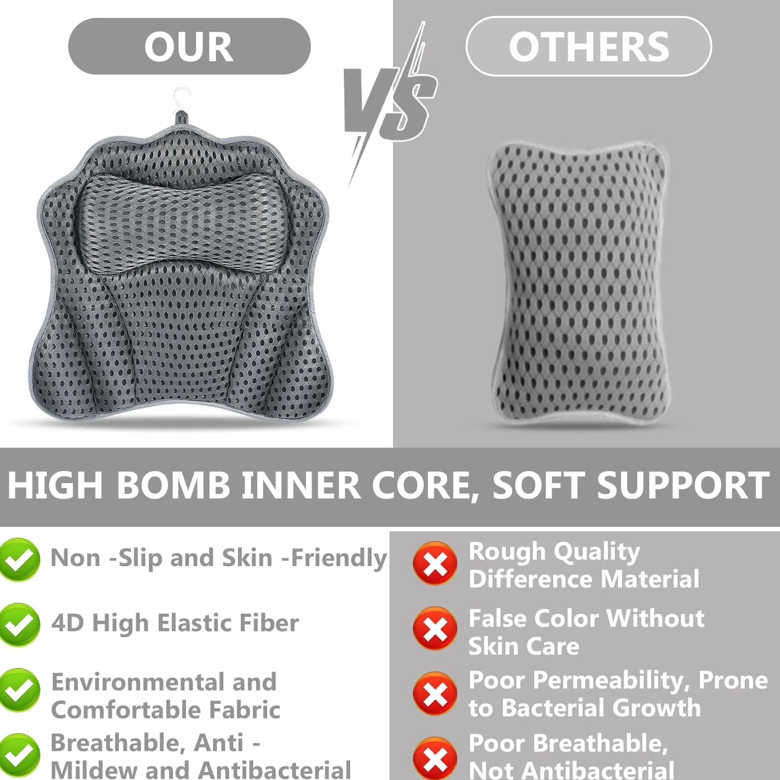 Poduszka do wanny z przyssawkami, poduszka do kąpieli jako poduszka pod kark i kark, z technologią 4D Air-Mesh, kark i plecy w wannie z 6 przyssawkami, poduszka do kąpieli spa, Szara