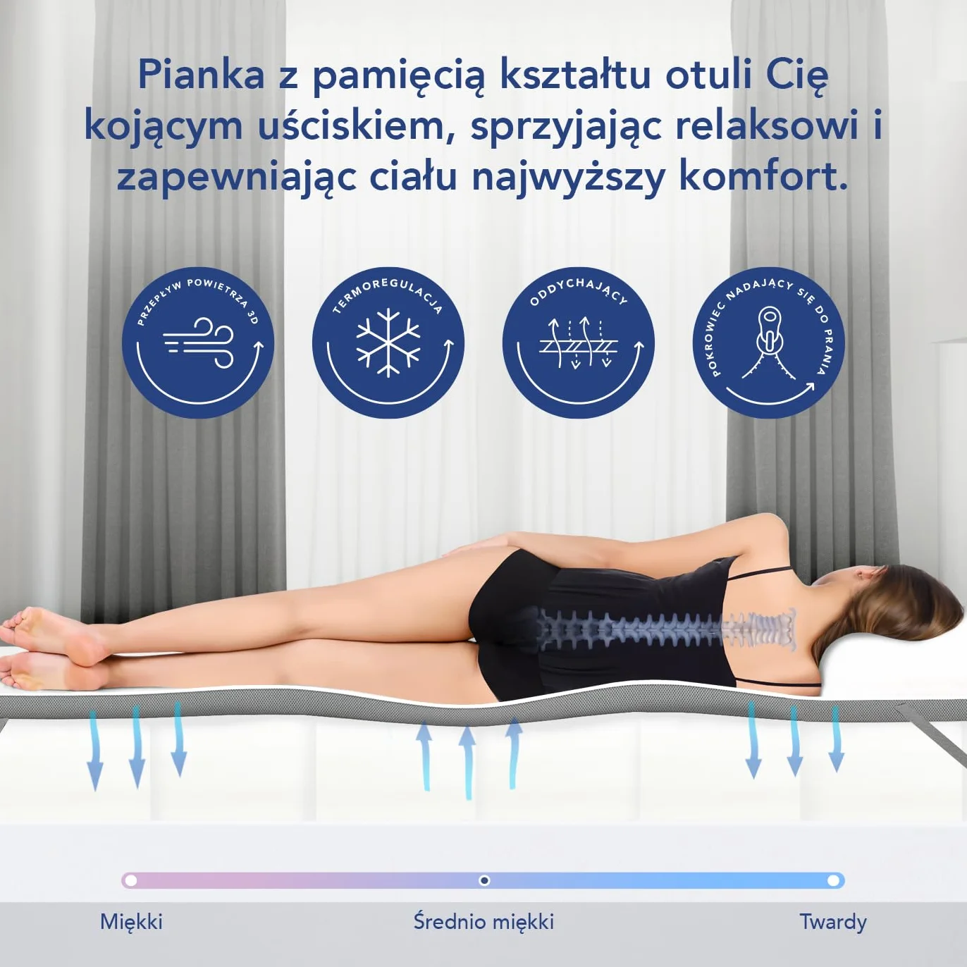 MKS. Żelowy topper 80 x 200 cm, H3 nakładka na materac z pianką żelową memory 7 cm, komfortowa poduszka z przepływem powietrza 3D, wiskoelastyczna nakładka na materac ze zdejmowaną poszewką bambusową