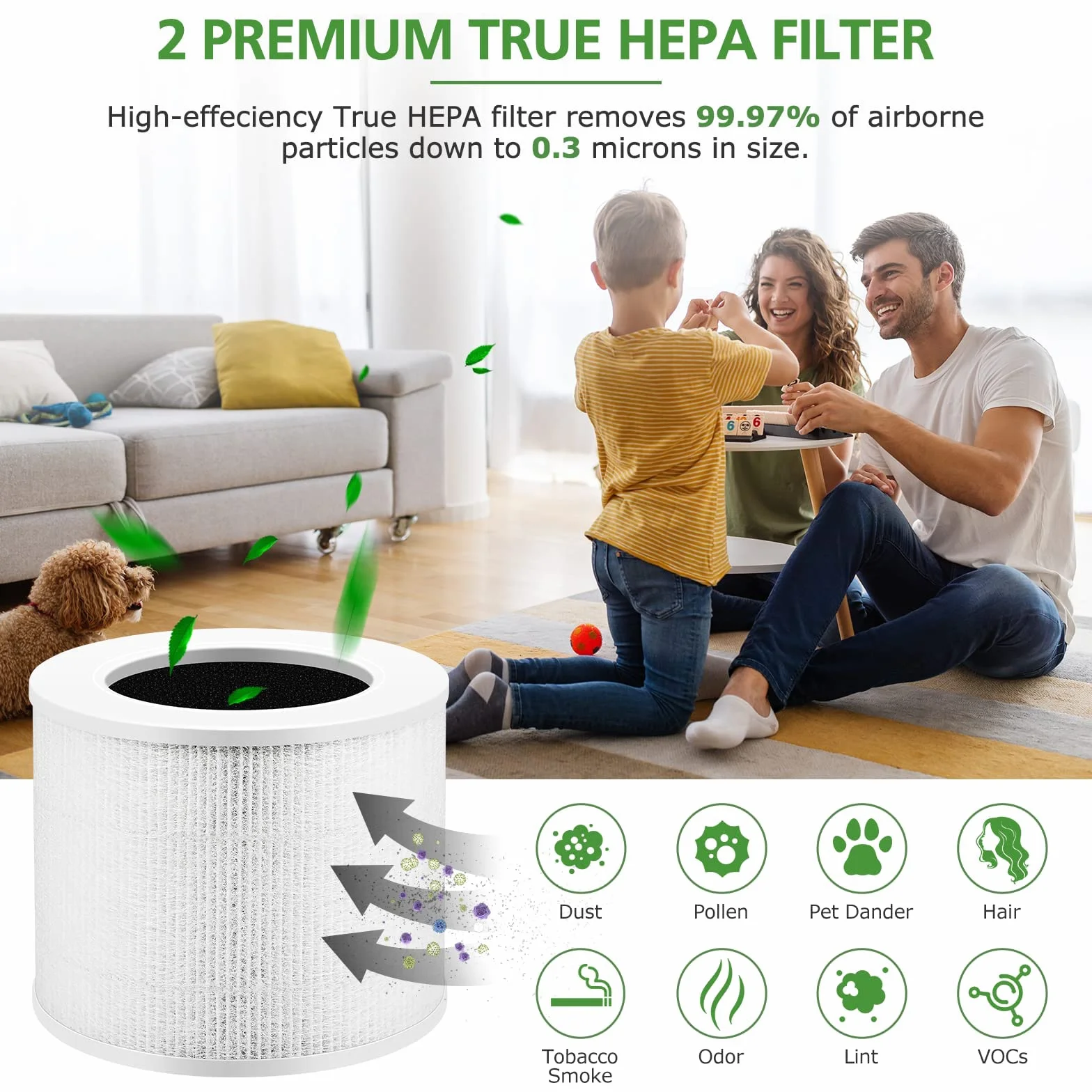2-pak zamiennych filtrów HEPA kompatybilny z oczyszczaczem powietrza Levoit Core Mini-RF, system filtracji 3 w 1, filtr H13 True HEPA