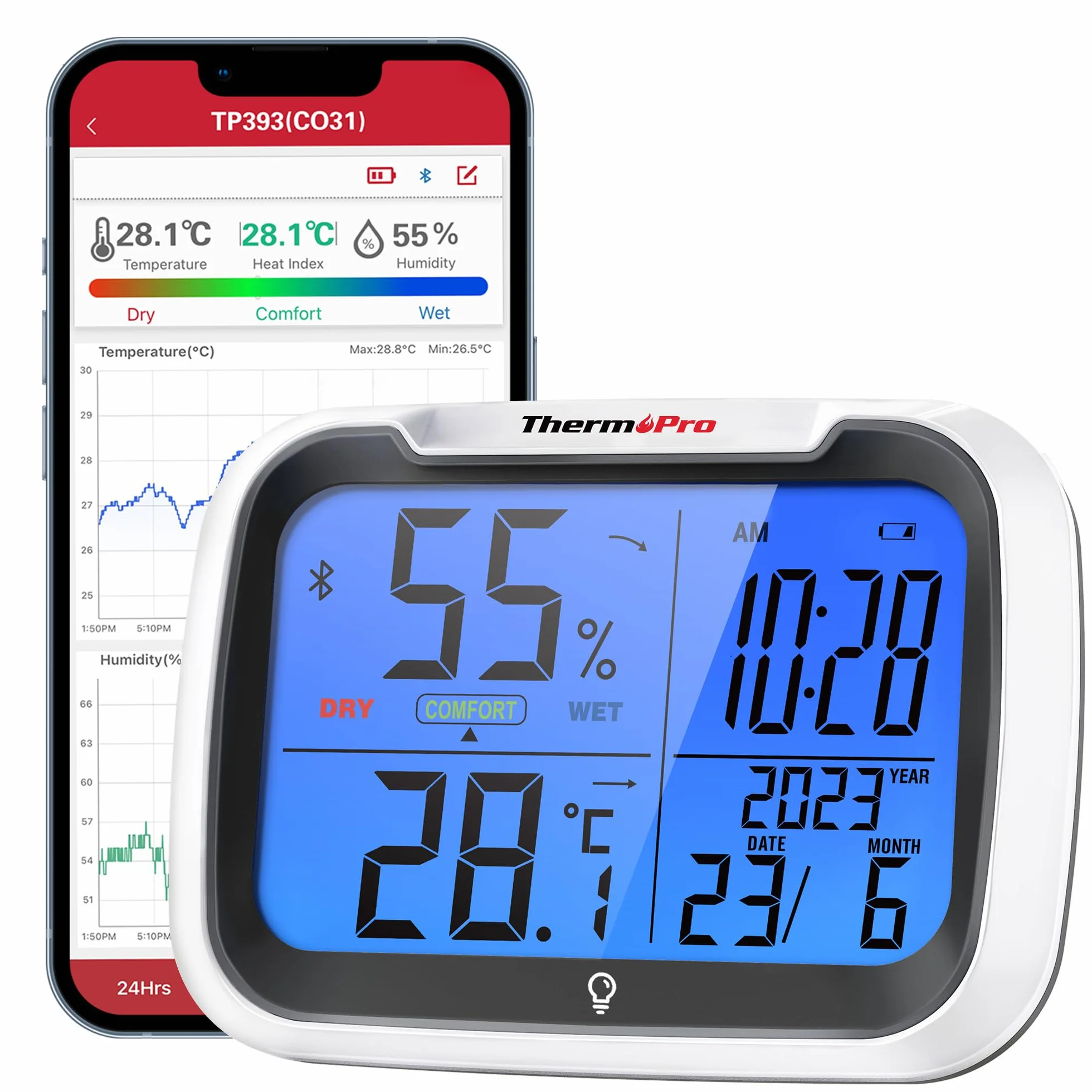 ThermoPro TempPro Termometr wewnętrzny z zegarem domowym, automatyczna synchronizacja danych przez Bluetooth, podświetlany zegar do sypialni, biura