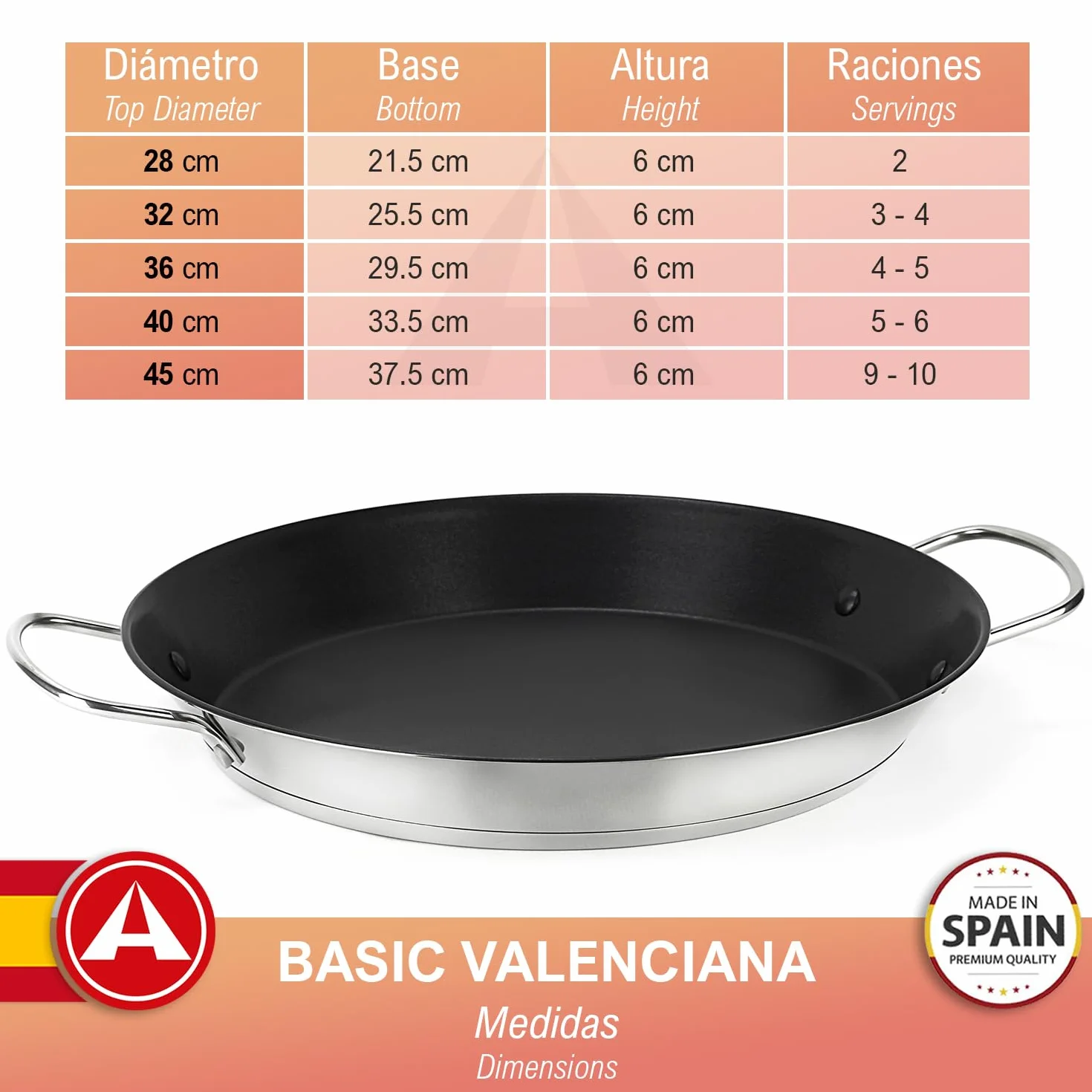 Alza Basic - Patelnia do Paella 32 cm, Stal Nierdzewna 18/10, Wszystkie Rodzaje Płytek, Indukcja i Piekarnik, Powłoka Nieprzywierająca Wielowarstwowa Wolna od PFOA