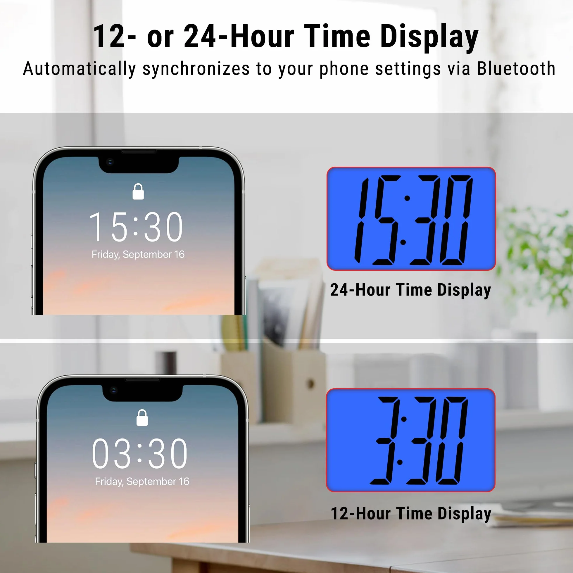 ThermoPro TempPro Termometr wewnętrzny z zegarem domowym, automatyczna synchronizacja danych przez Bluetooth, podświetlany zegar do sypialni, biura